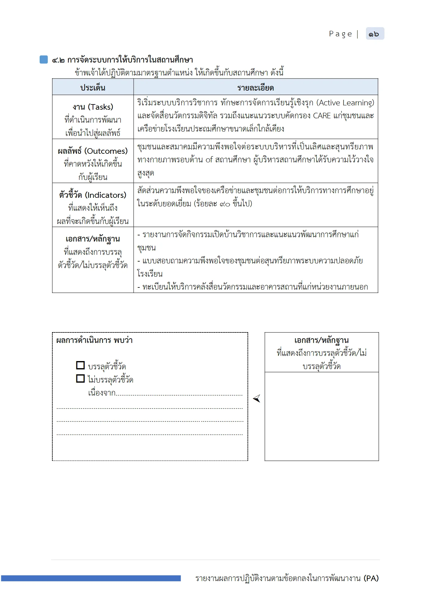 ตัวอย่างงาน หน้า 17