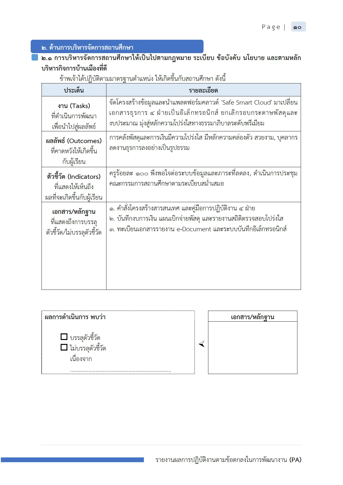 ตัวอย่างงาน หน้า 11