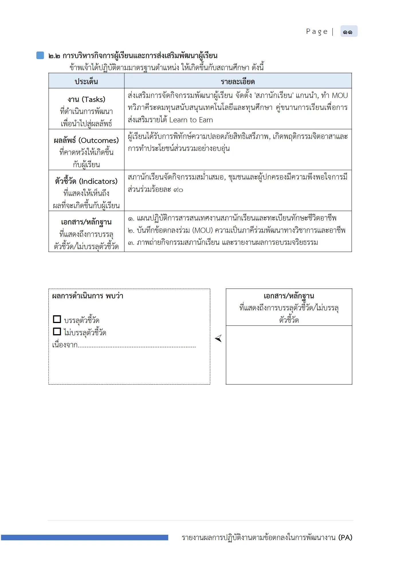 ตัวอย่างงาน หน้า 12