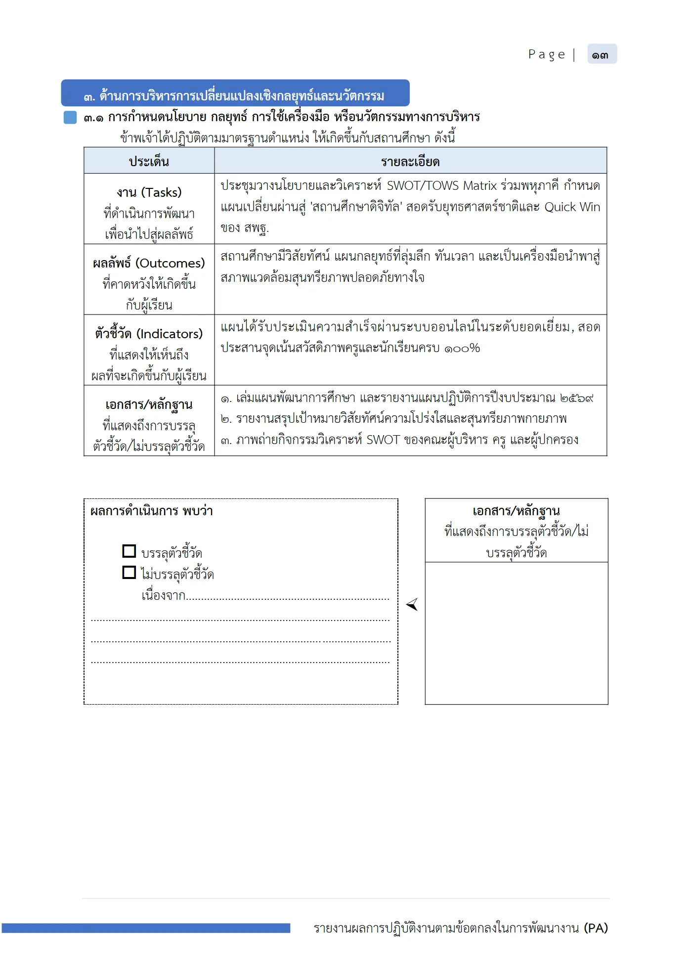 ตัวอย่างงาน หน้า 14