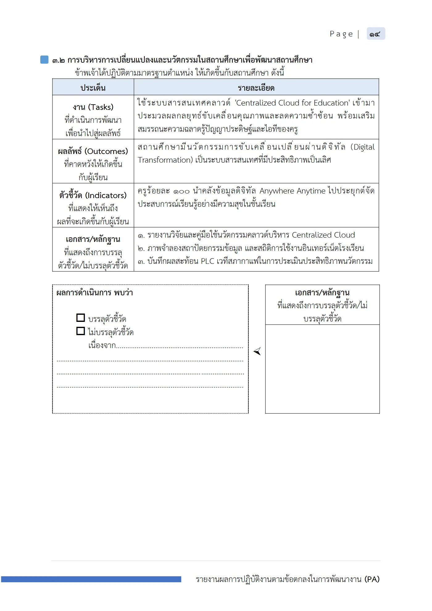 ตัวอย่างงาน หน้า 15