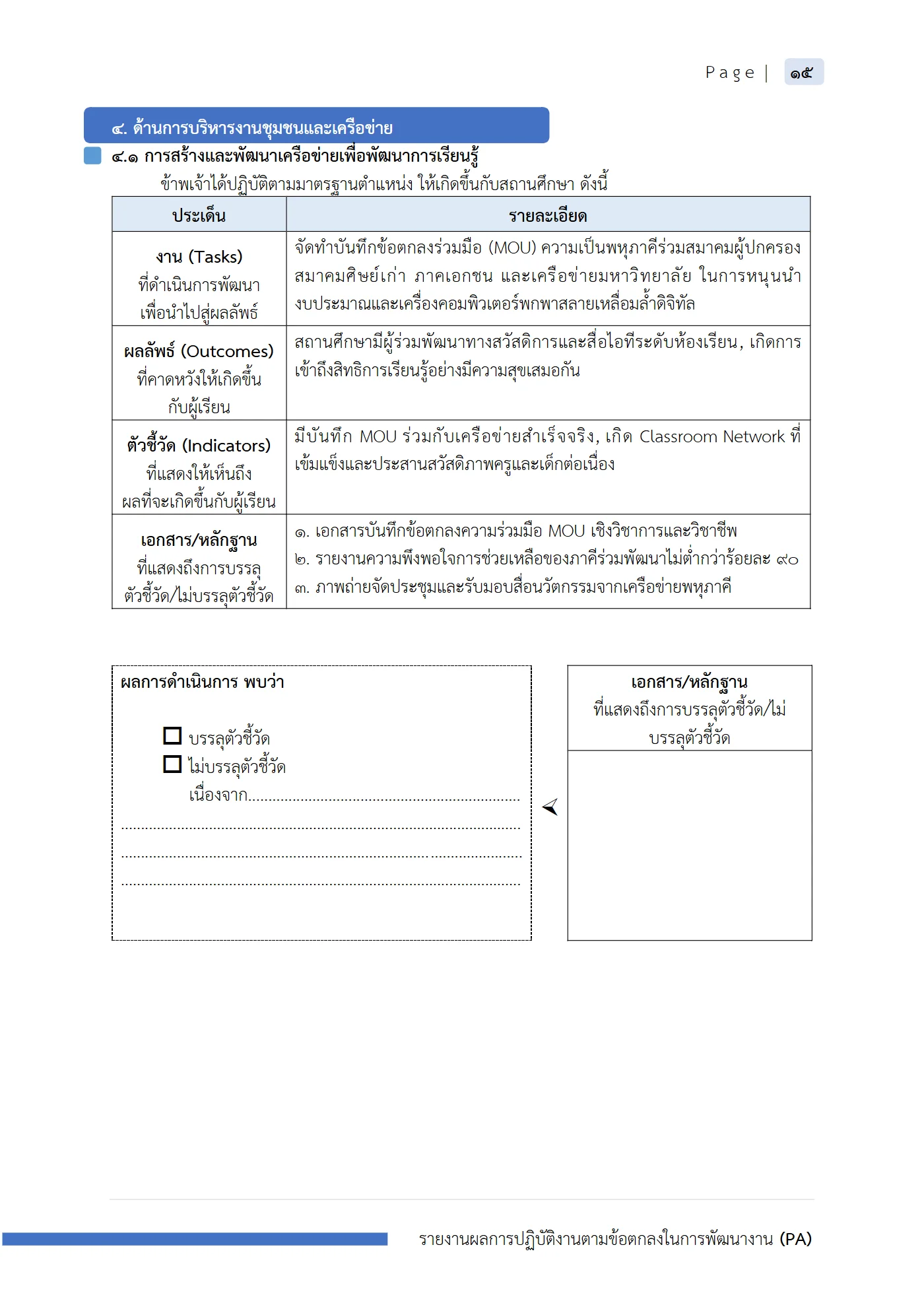 ตัวอย่างงาน หน้า 16