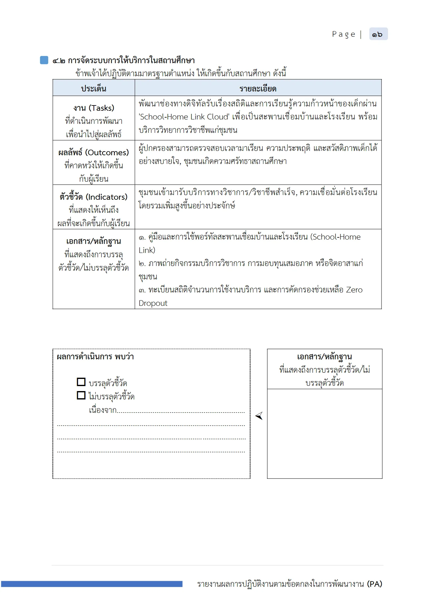 ตัวอย่างงาน หน้า 17
