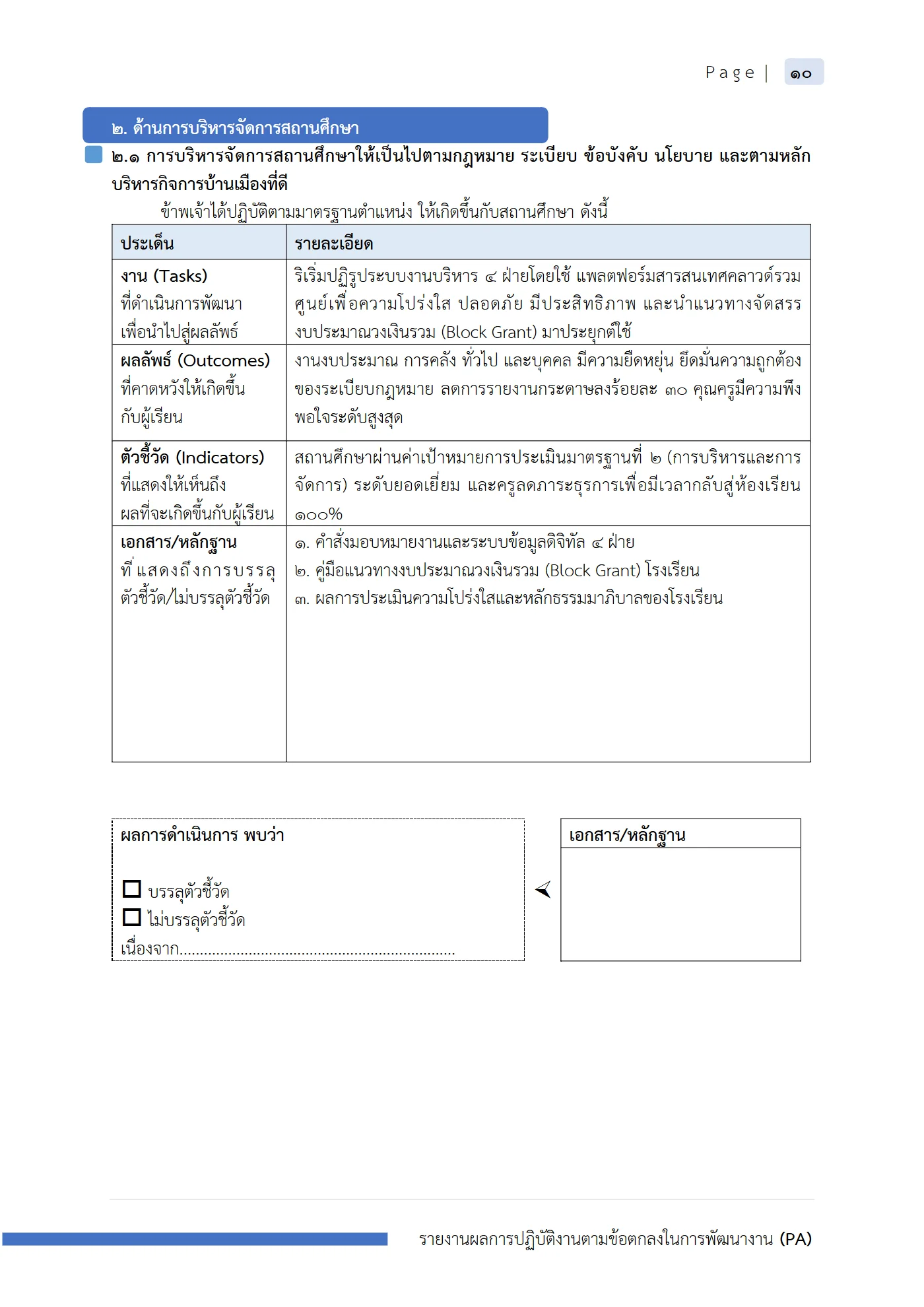 ตัวอย่างงาน หน้า 11