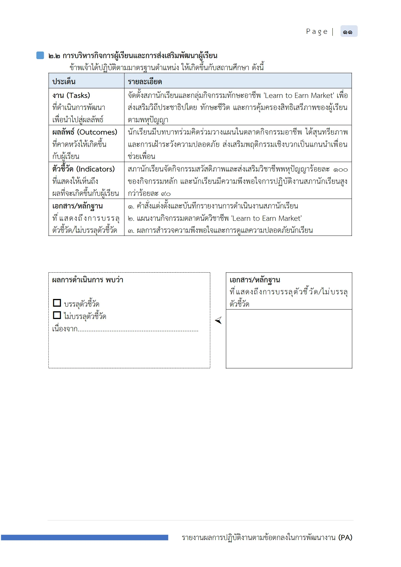 ตัวอย่างงาน หน้า 12