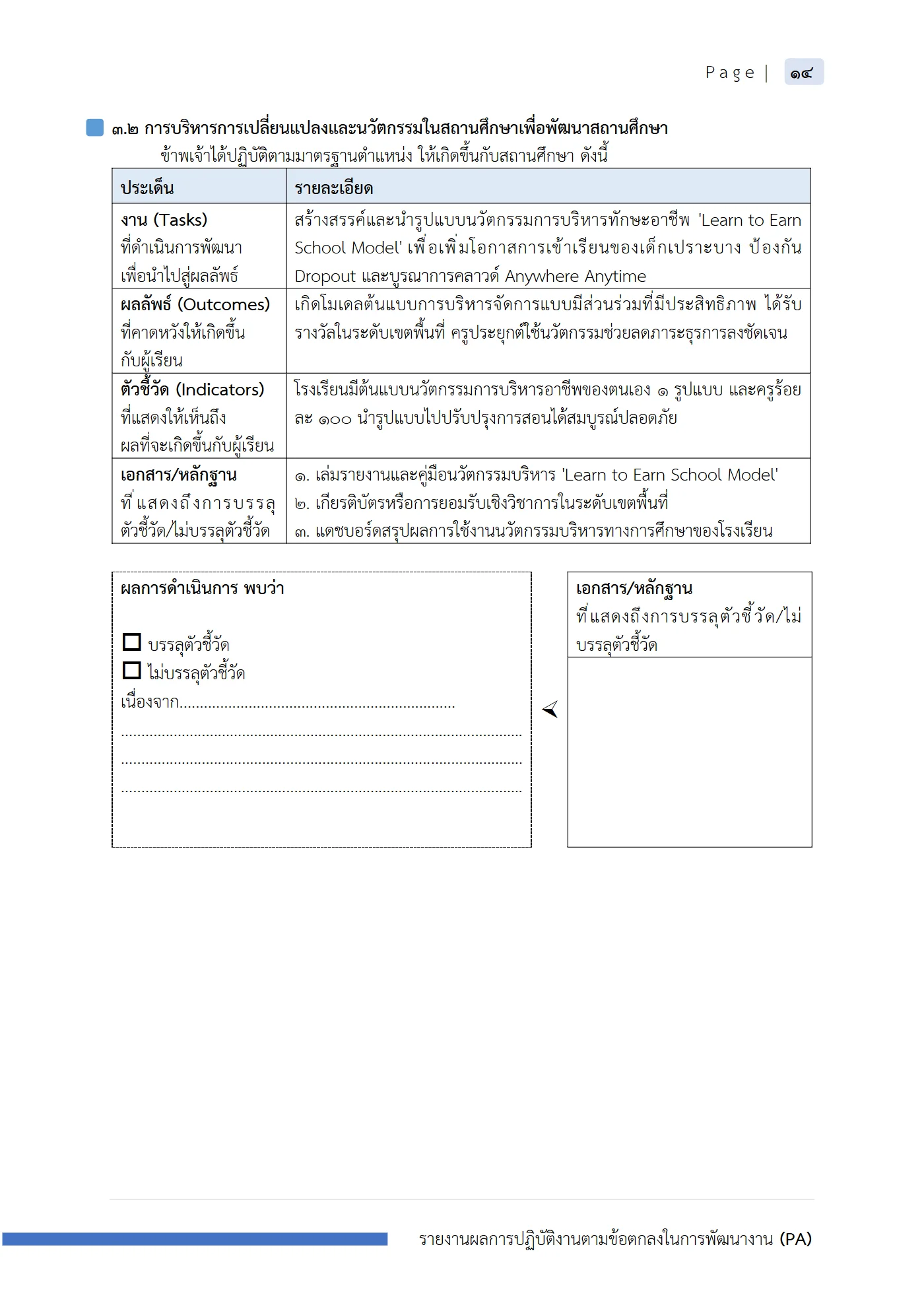ตัวอย่างงาน หน้า 15