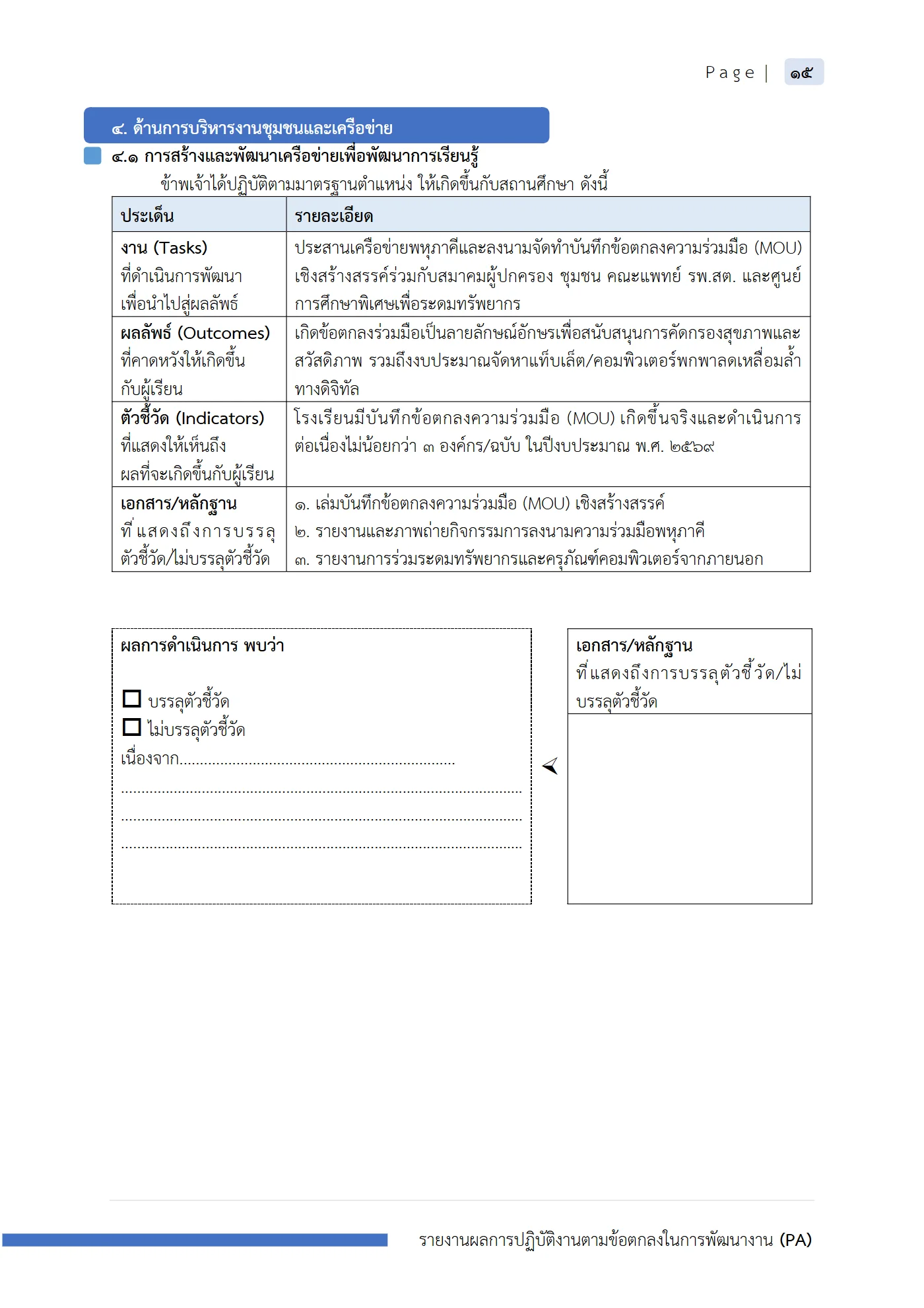 ตัวอย่างงาน หน้า 16