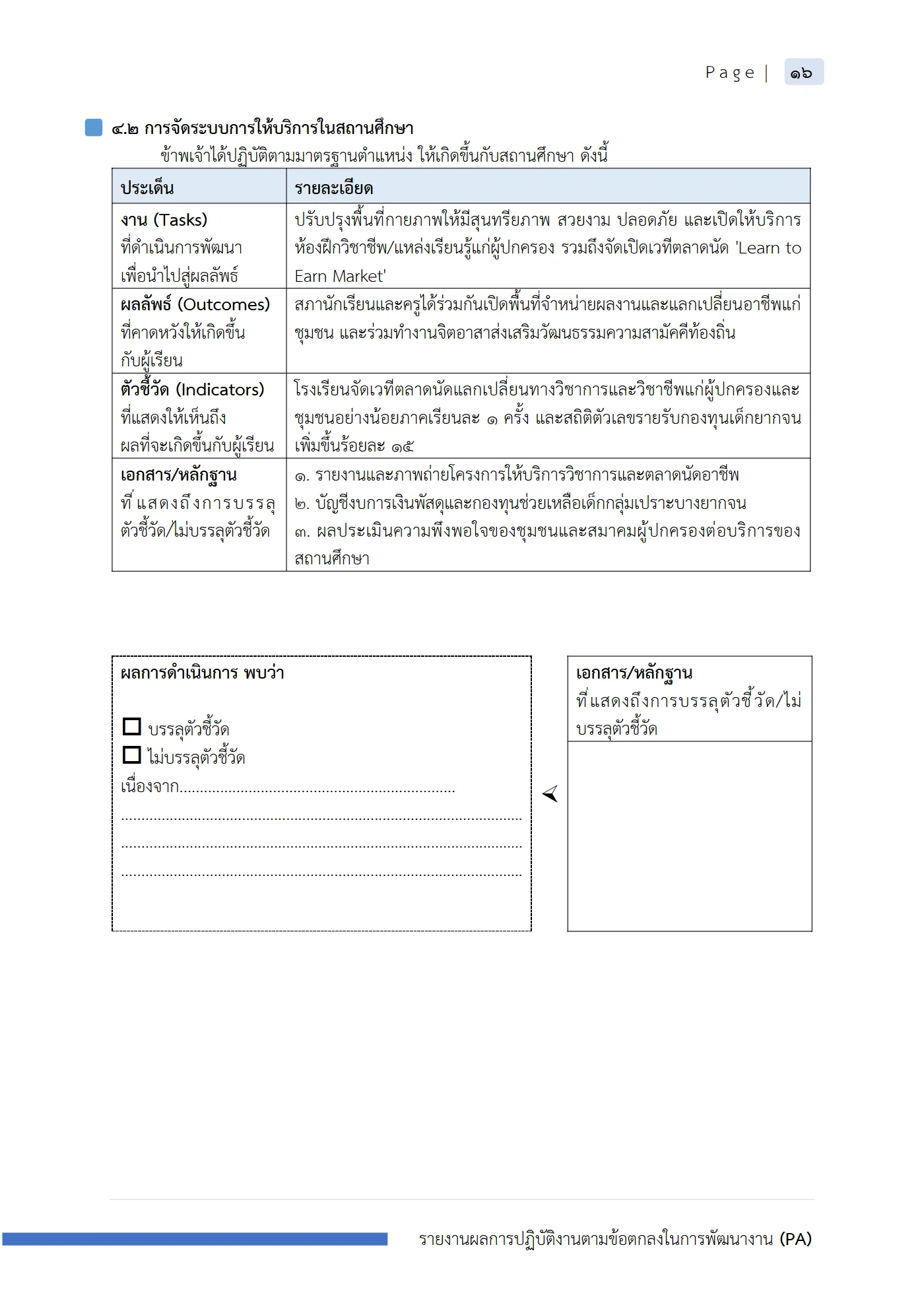 ตัวอย่างงาน หน้า 17