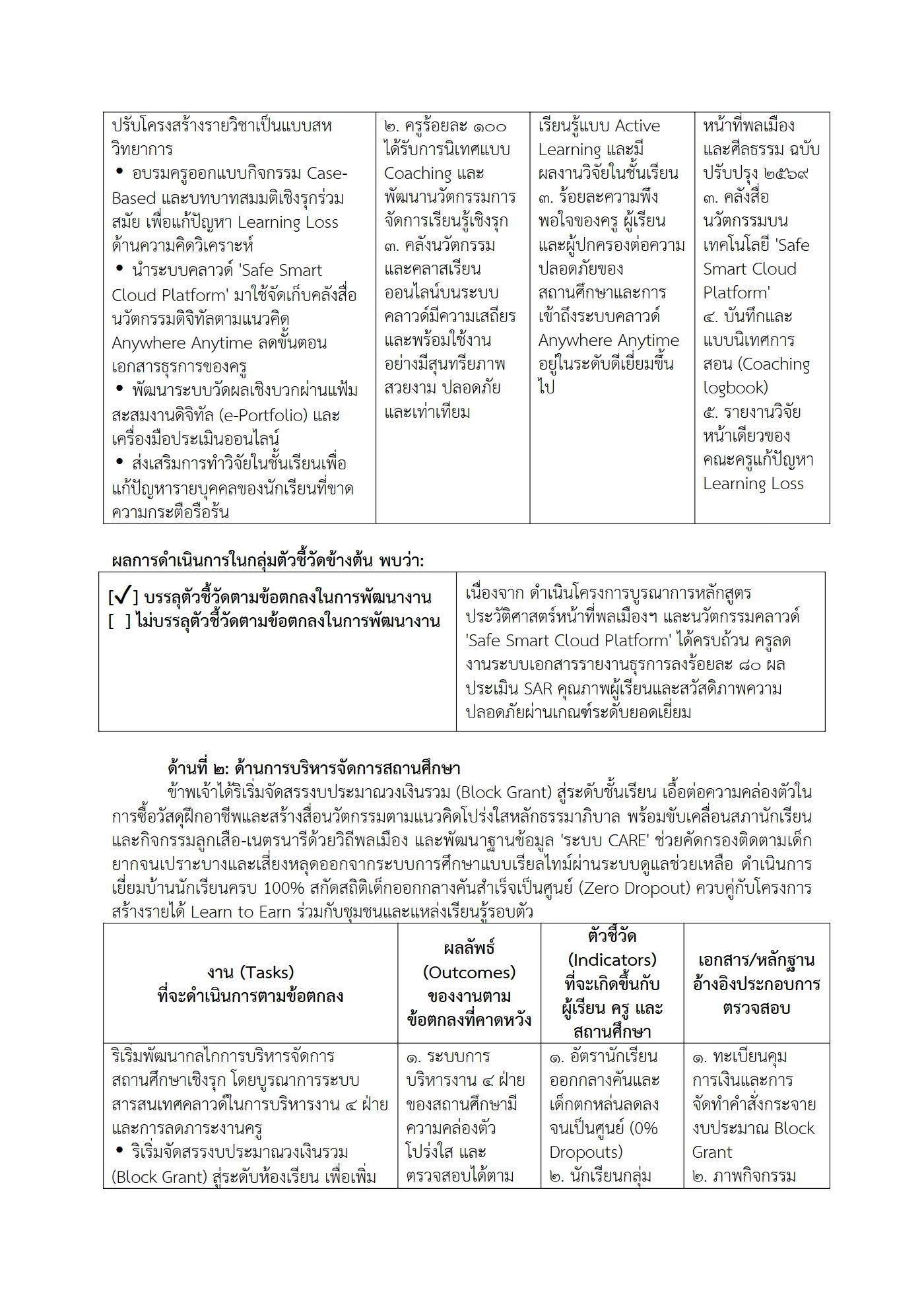 ตัวอย่างงาน หน้า 5