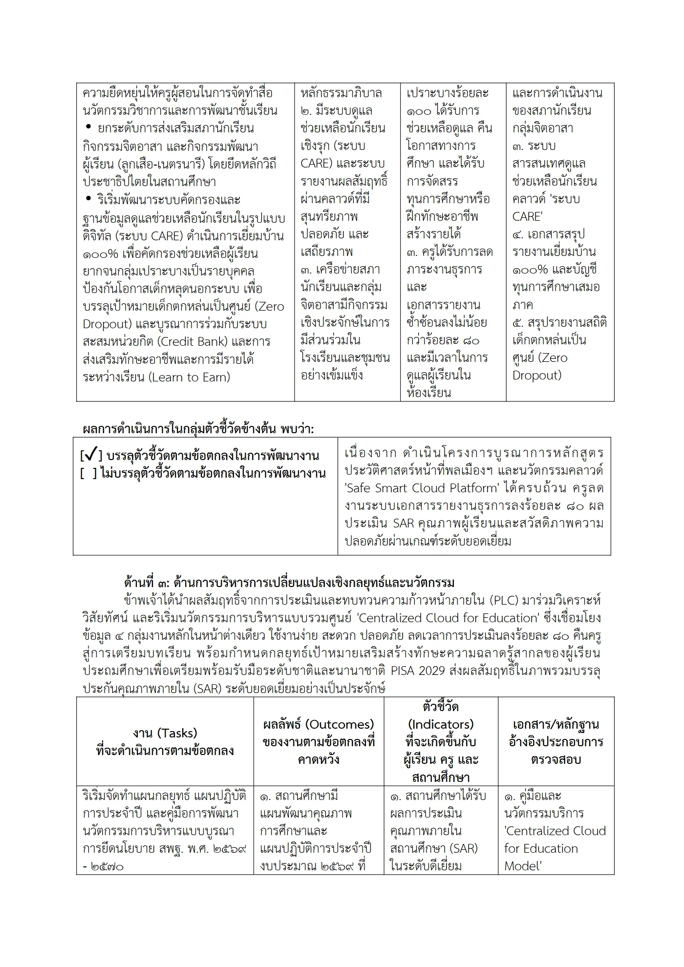 ตัวอย่างงาน หน้า 6