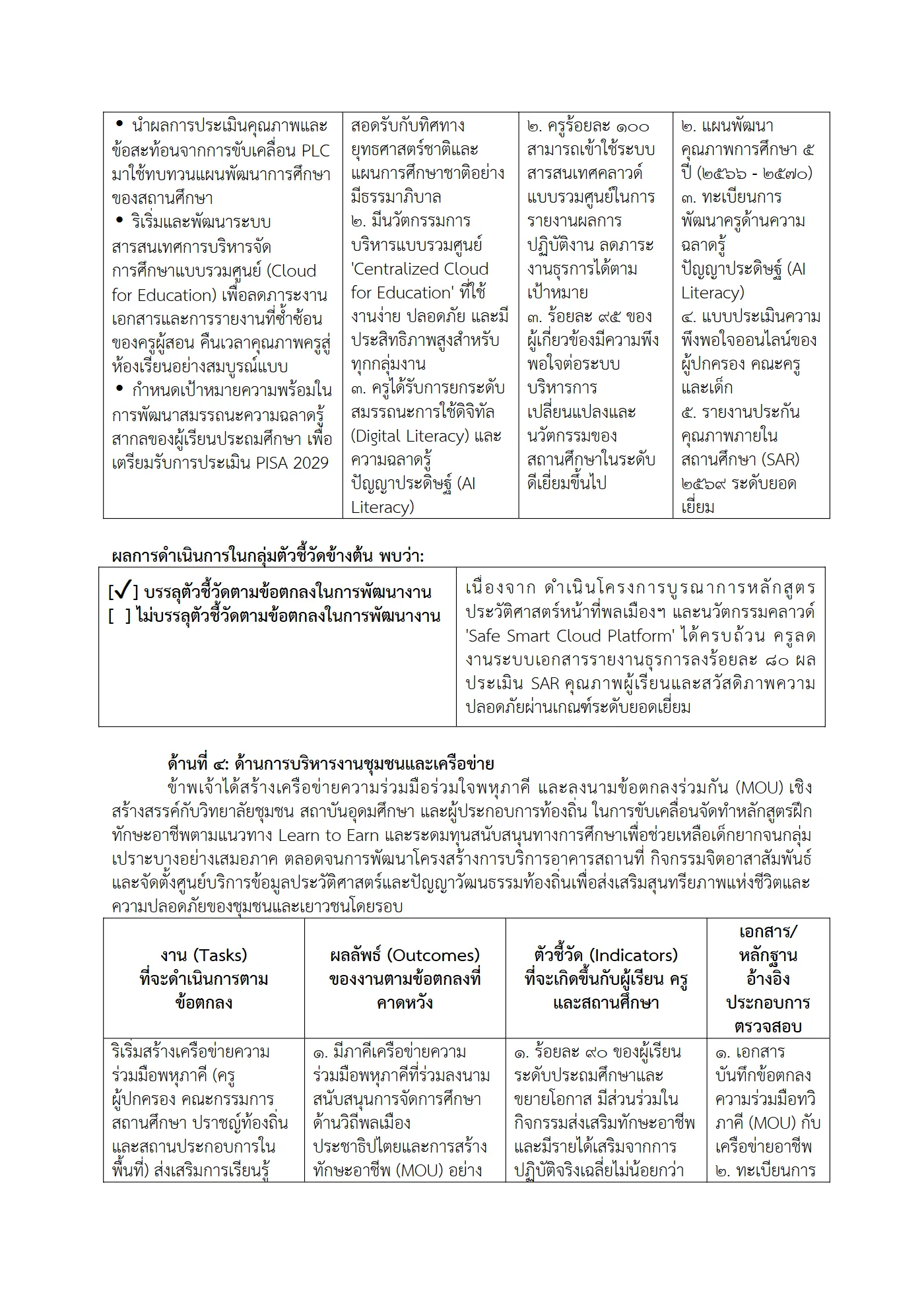 ตัวอย่างงาน หน้า 7