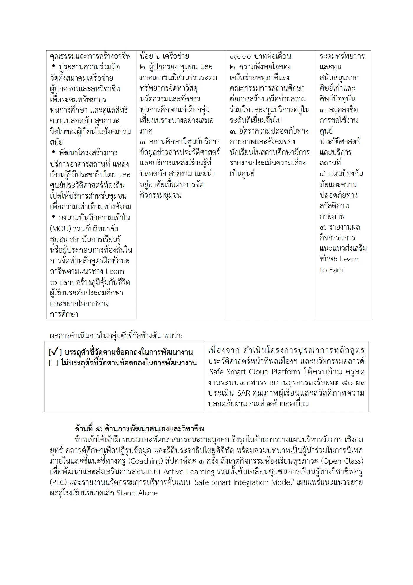 ตัวอย่างงาน หน้า 8