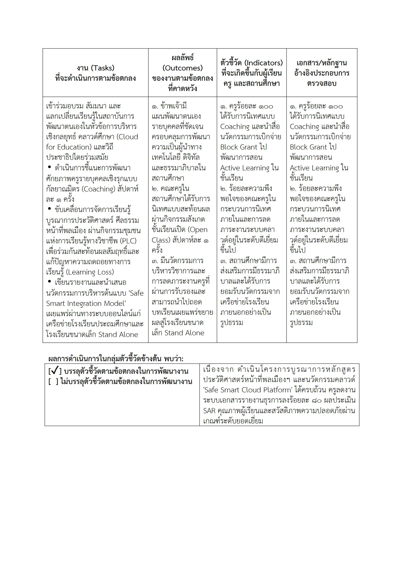 ตัวอย่างงาน หน้า 9