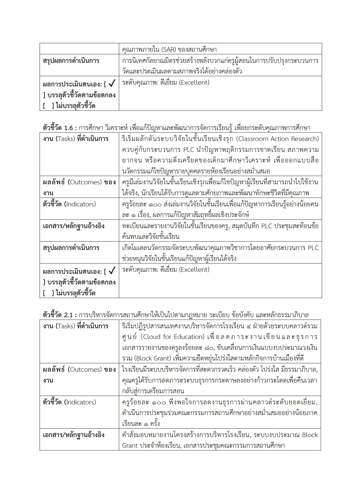 ตัวอย่างงาน หน้า 6