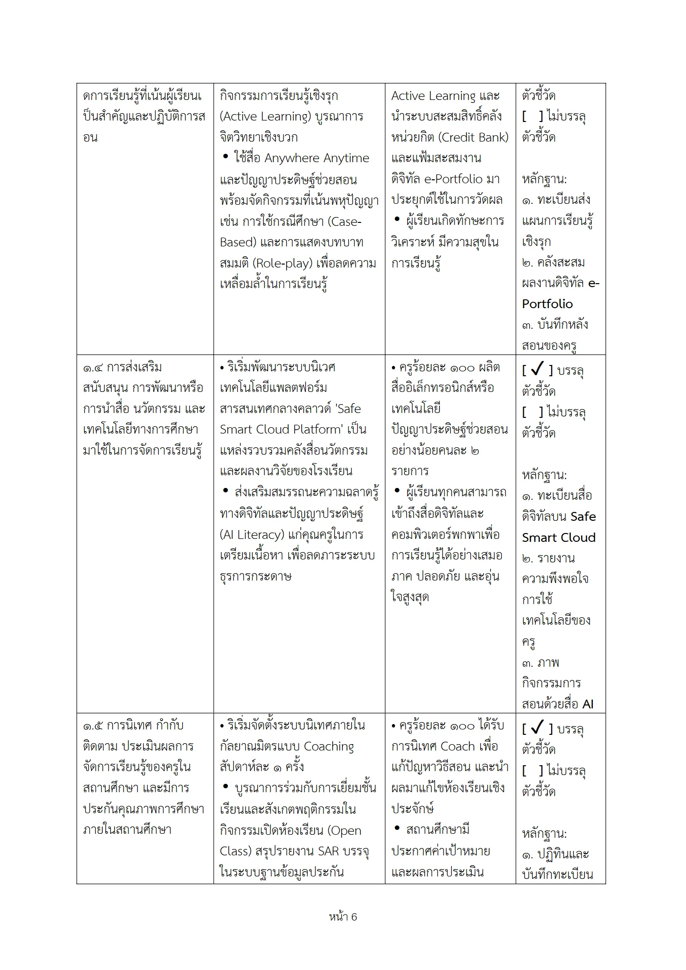 ตัวอย่างงาน หน้า 6