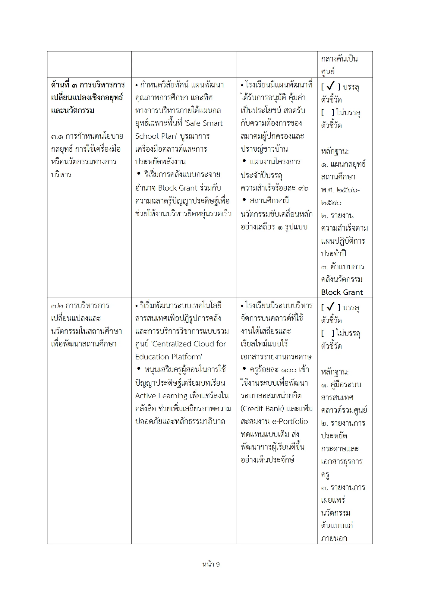 ตัวอย่างงาน หน้า 9