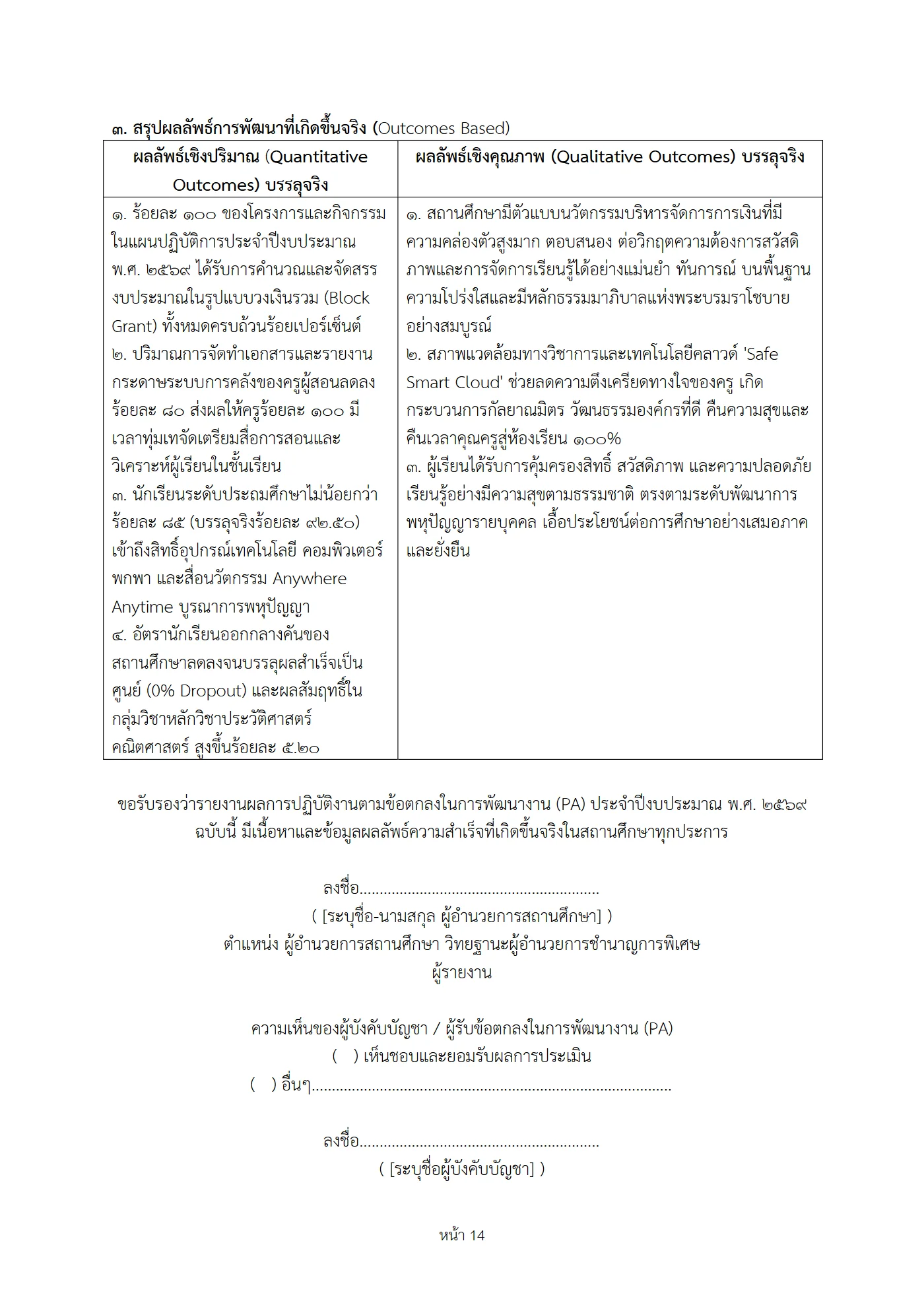ตัวอย่างงาน หน้า 14