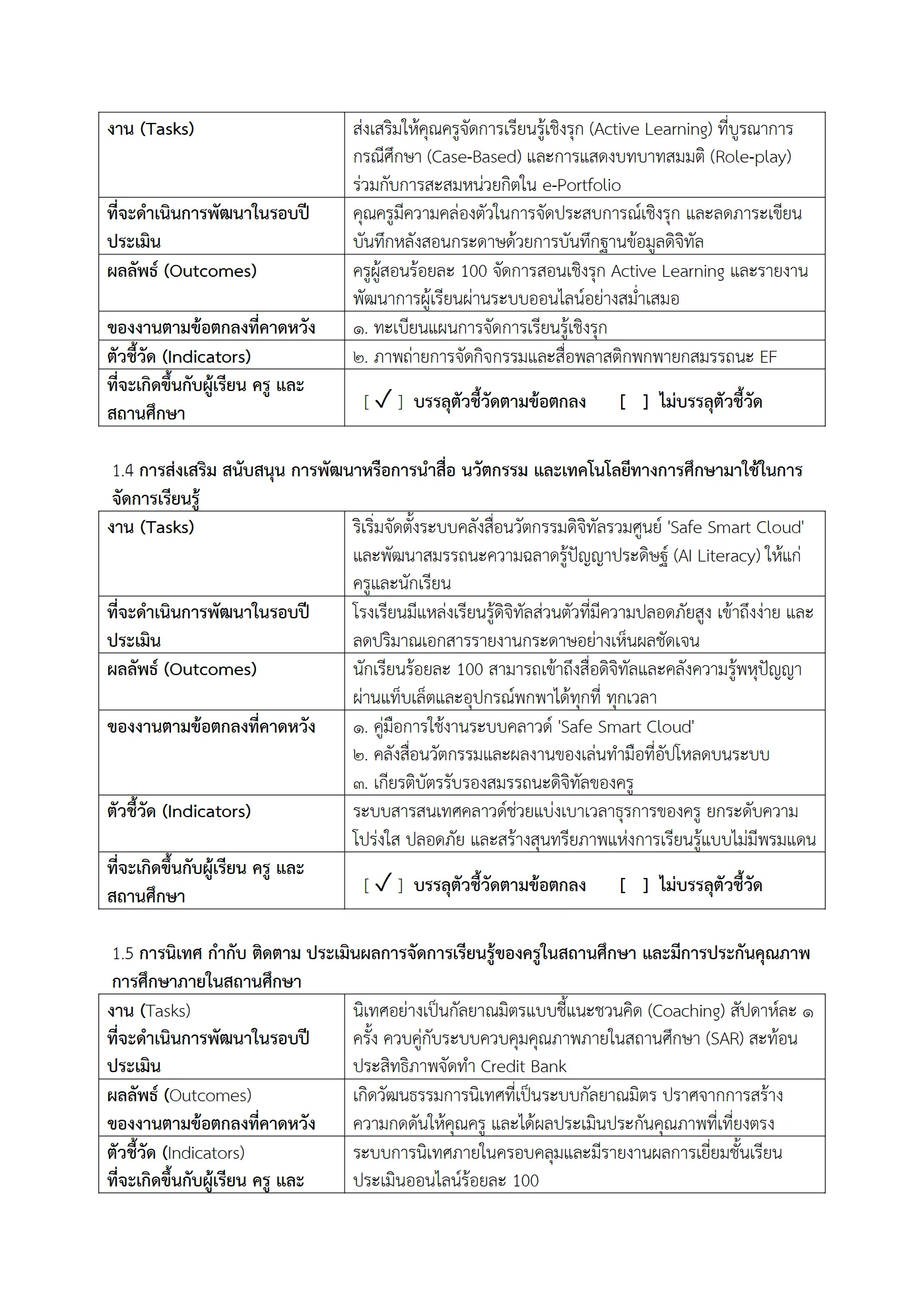 ตัวอย่างงาน หน้า 6