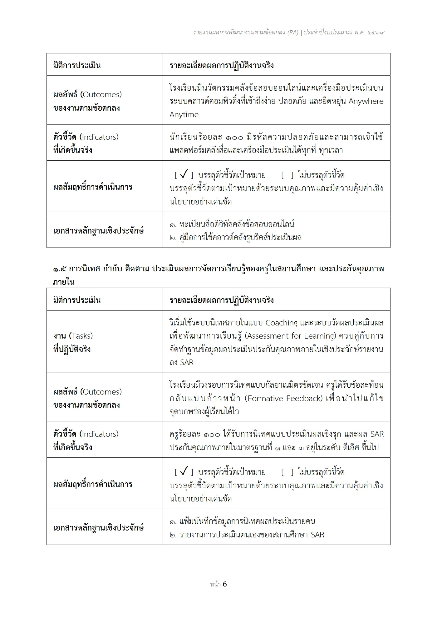 ตัวอย่างงาน หน้า 6