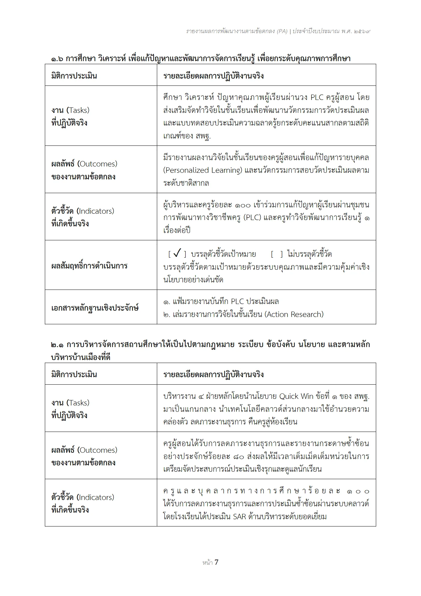 ตัวอย่างงาน หน้า 7
