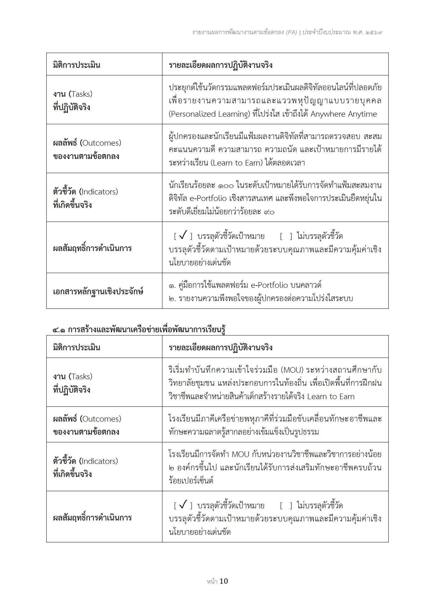 ตัวอย่างงาน หน้า 10
