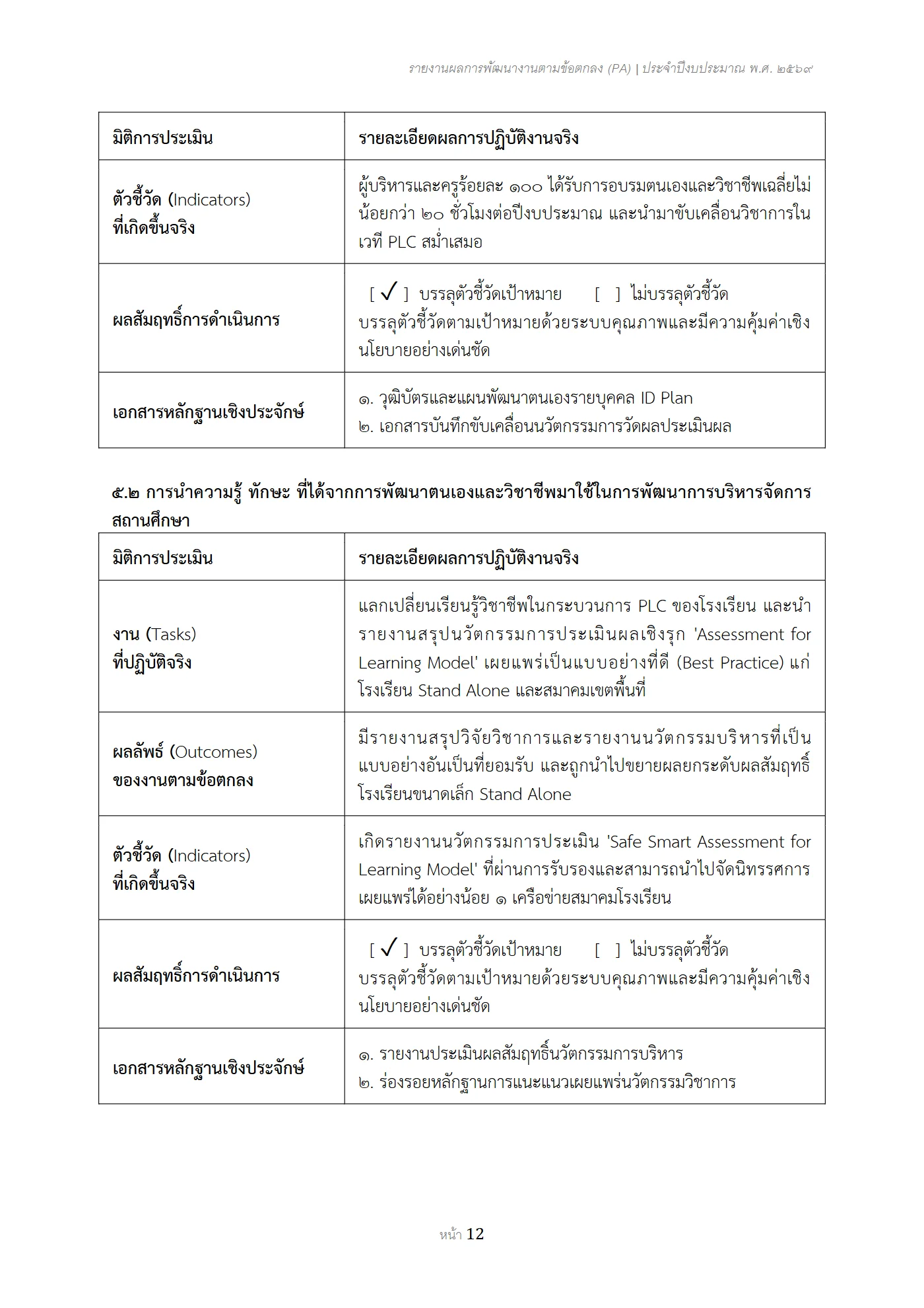 ตัวอย่างงาน หน้า 12