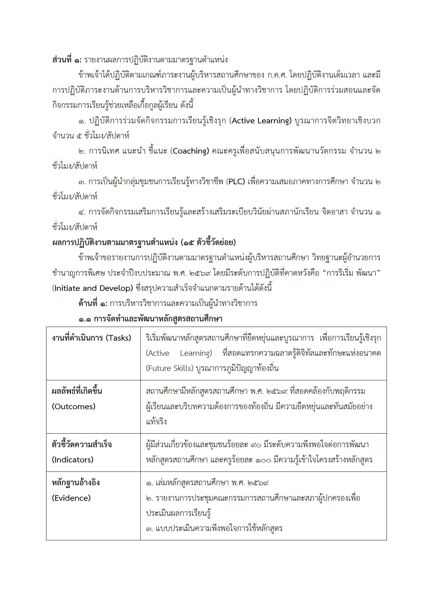 ตัวอย่างงาน หน้า 2