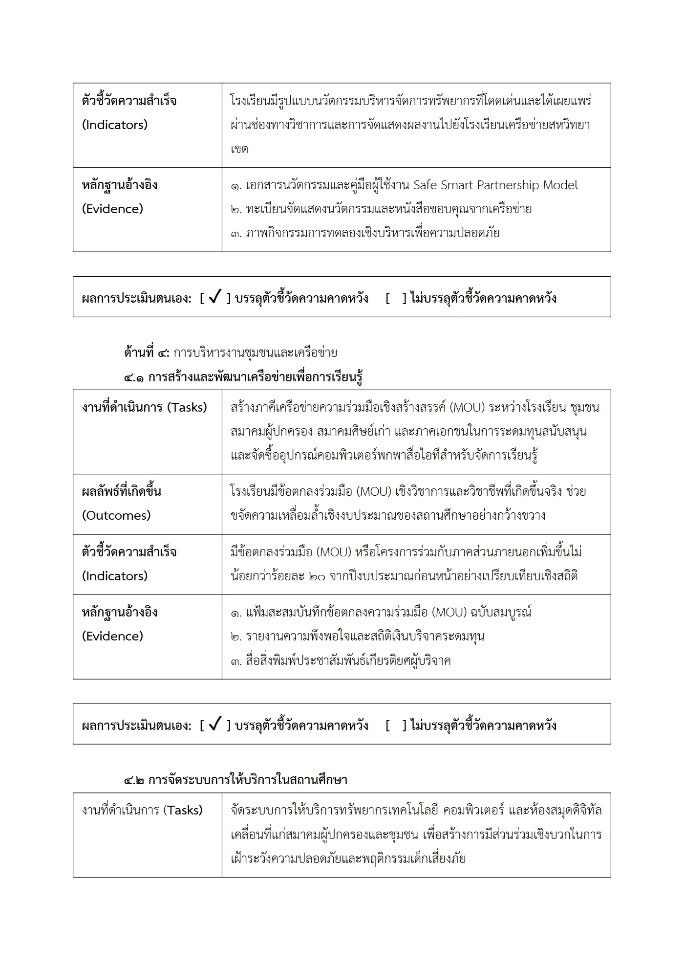 ตัวอย่างงาน หน้า 8