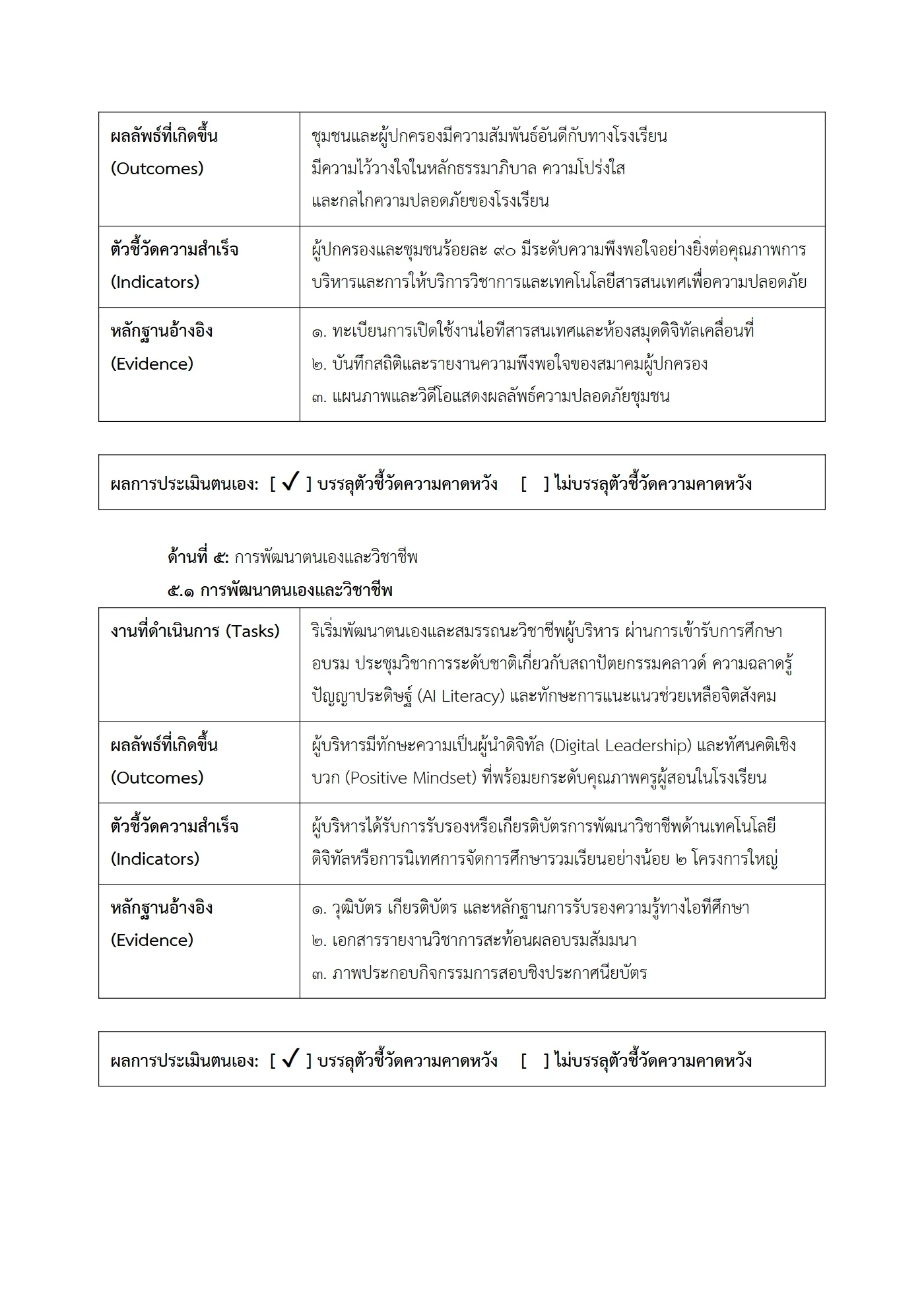 ตัวอย่างงาน หน้า 9