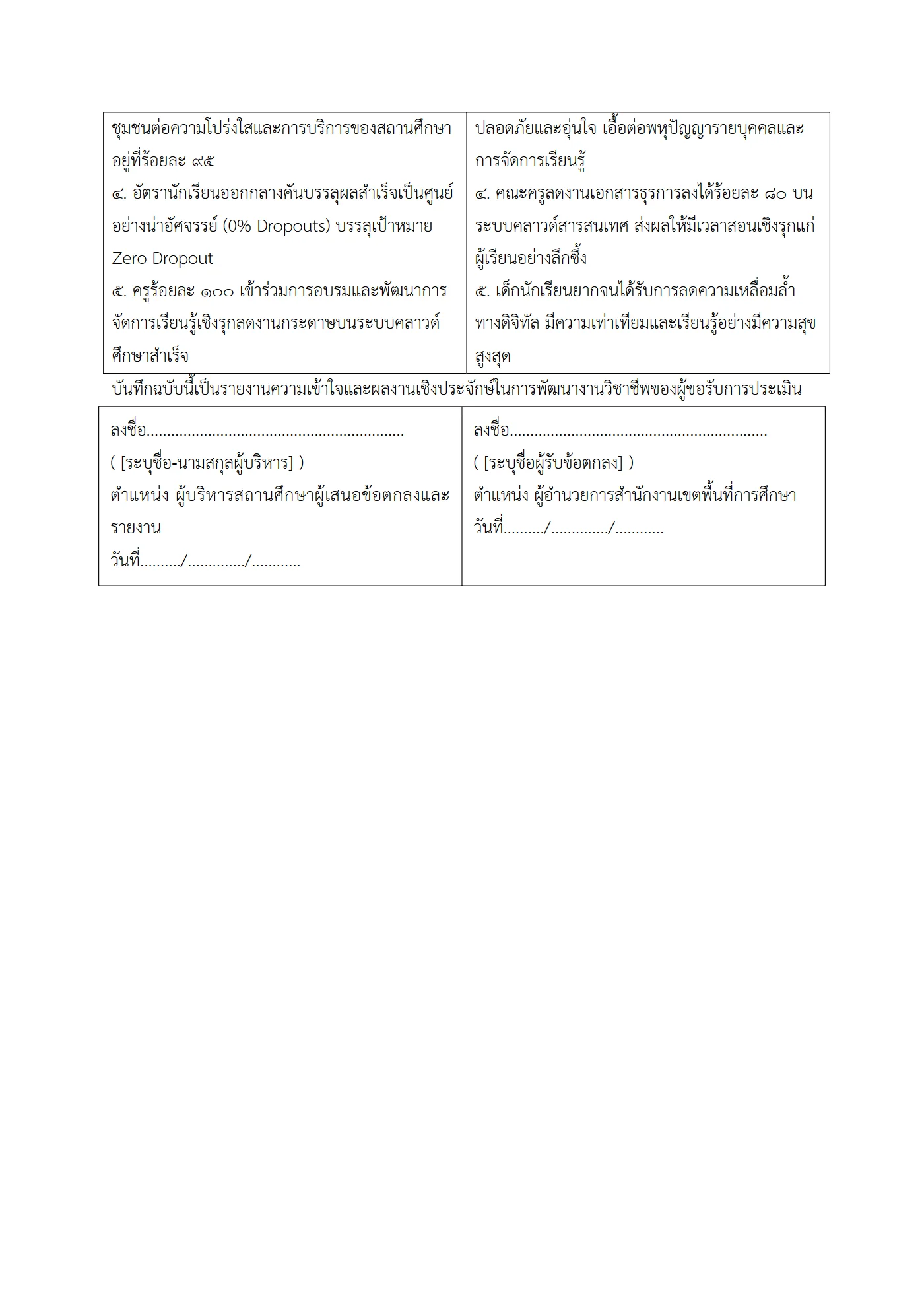 ตัวอย่างงาน หน้า 13