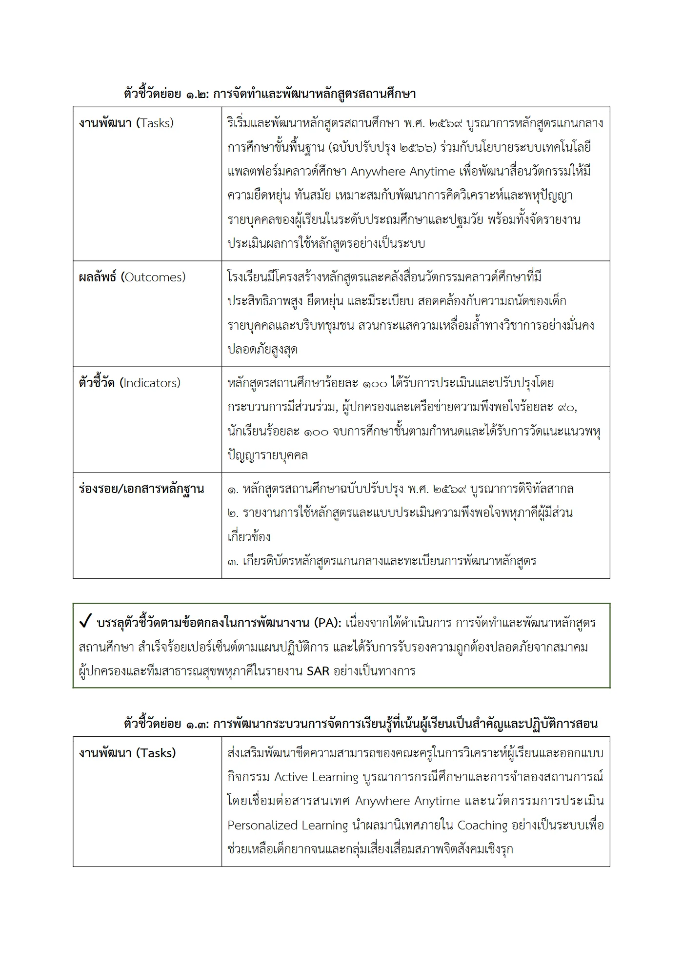 ตัวอย่างงาน หน้า 5
