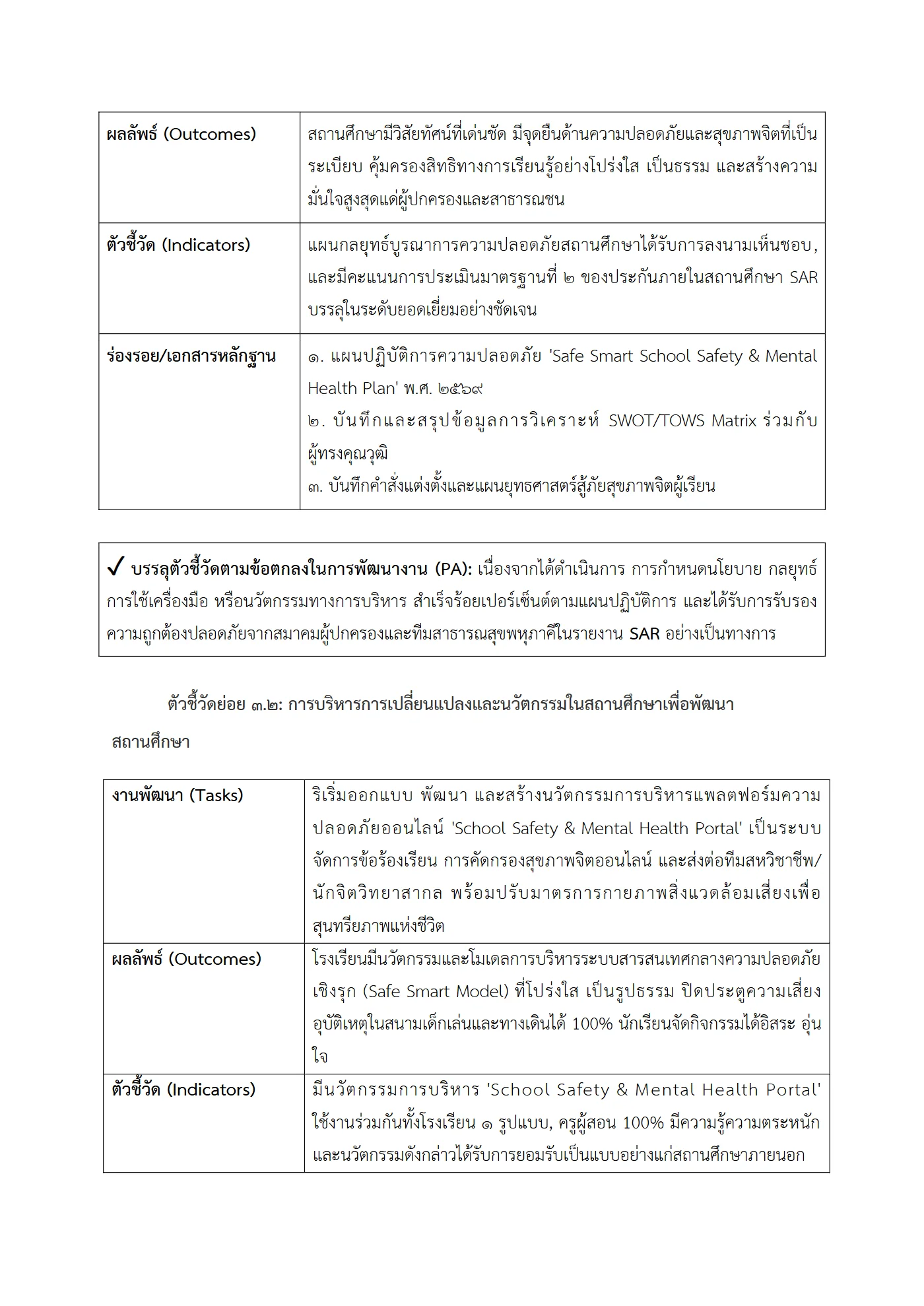 ตัวอย่างงาน หน้า 12