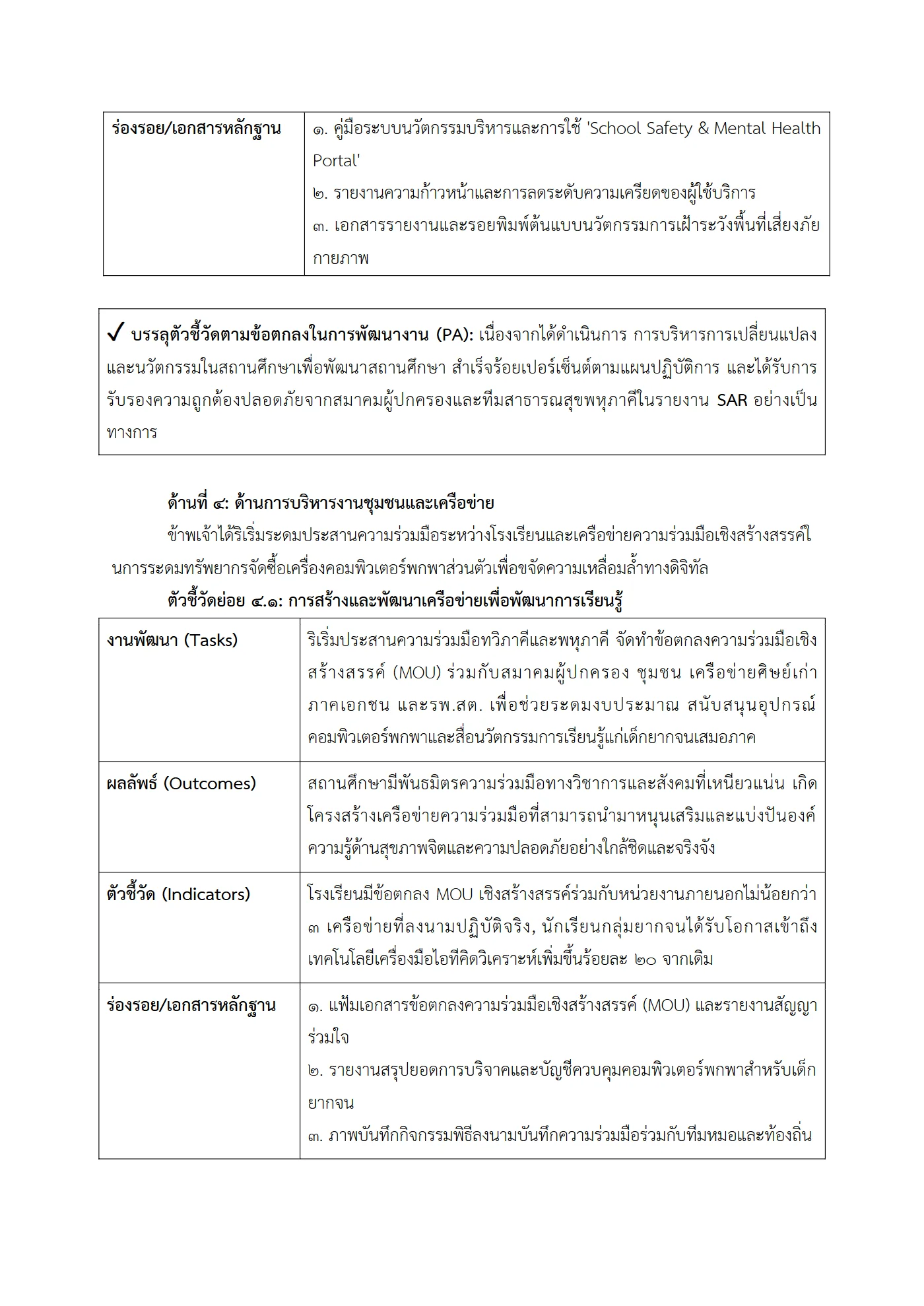 ตัวอย่างงาน หน้า 13