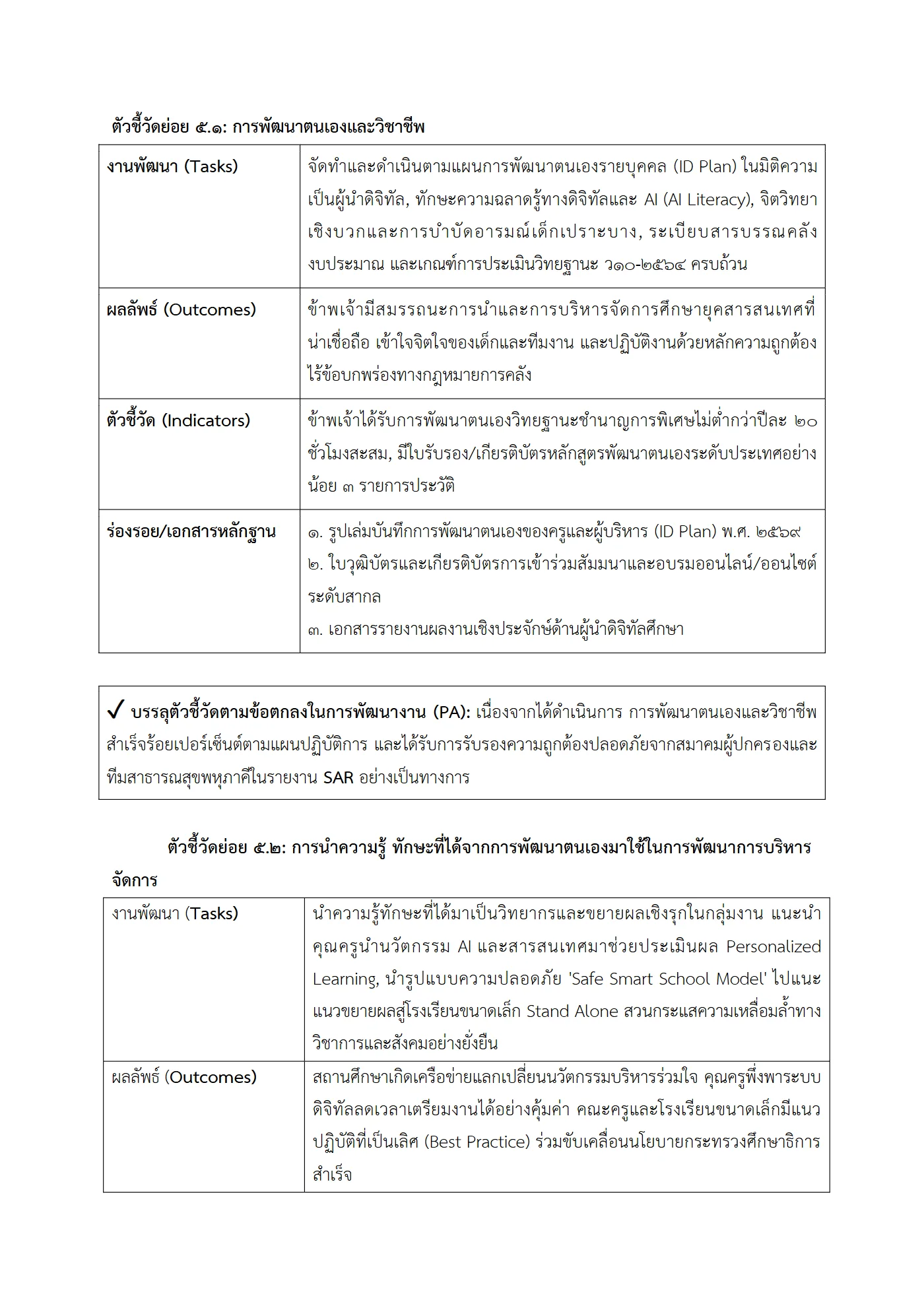 ตัวอย่างงาน หน้า 15