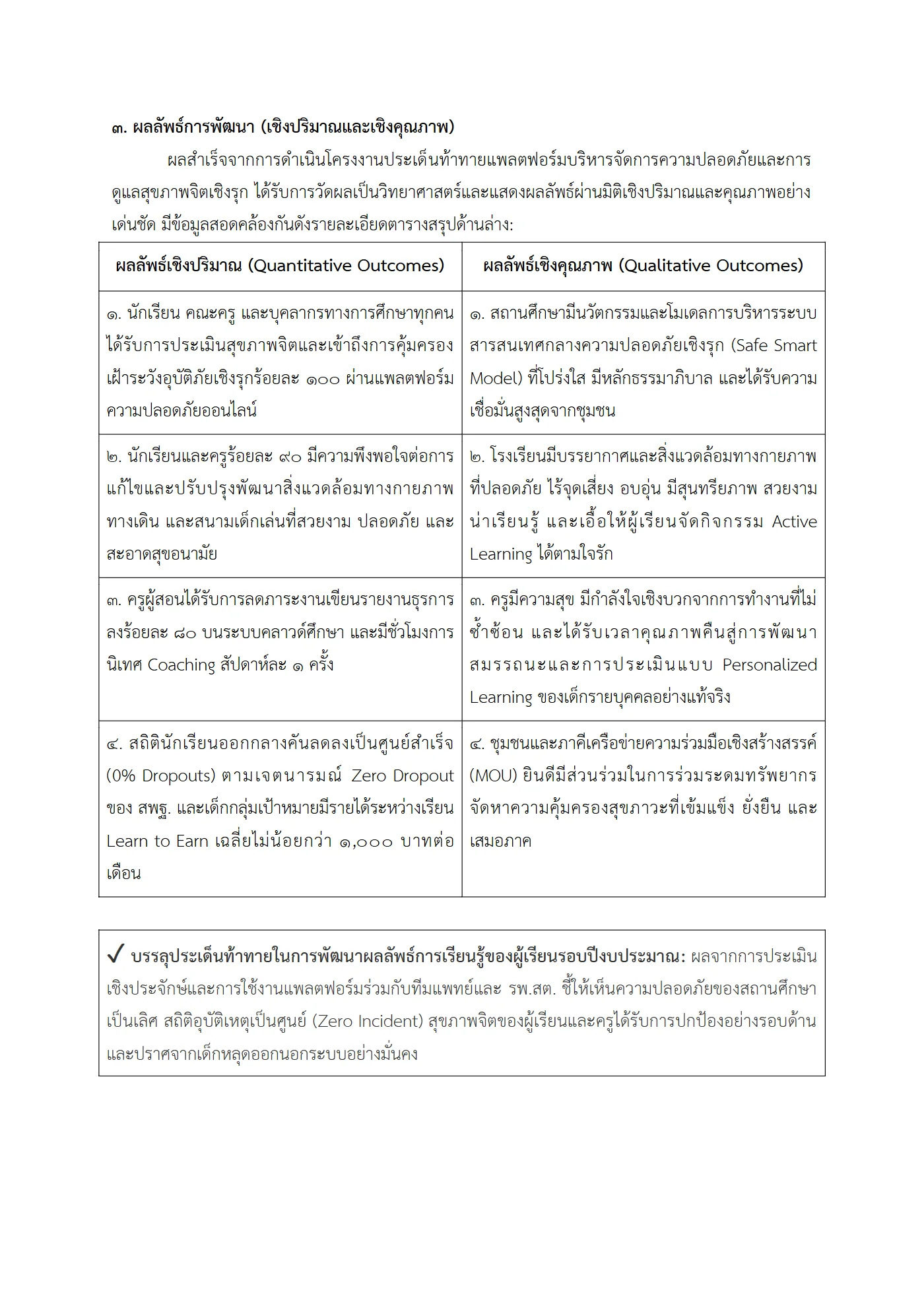 ตัวอย่างงาน หน้า 19