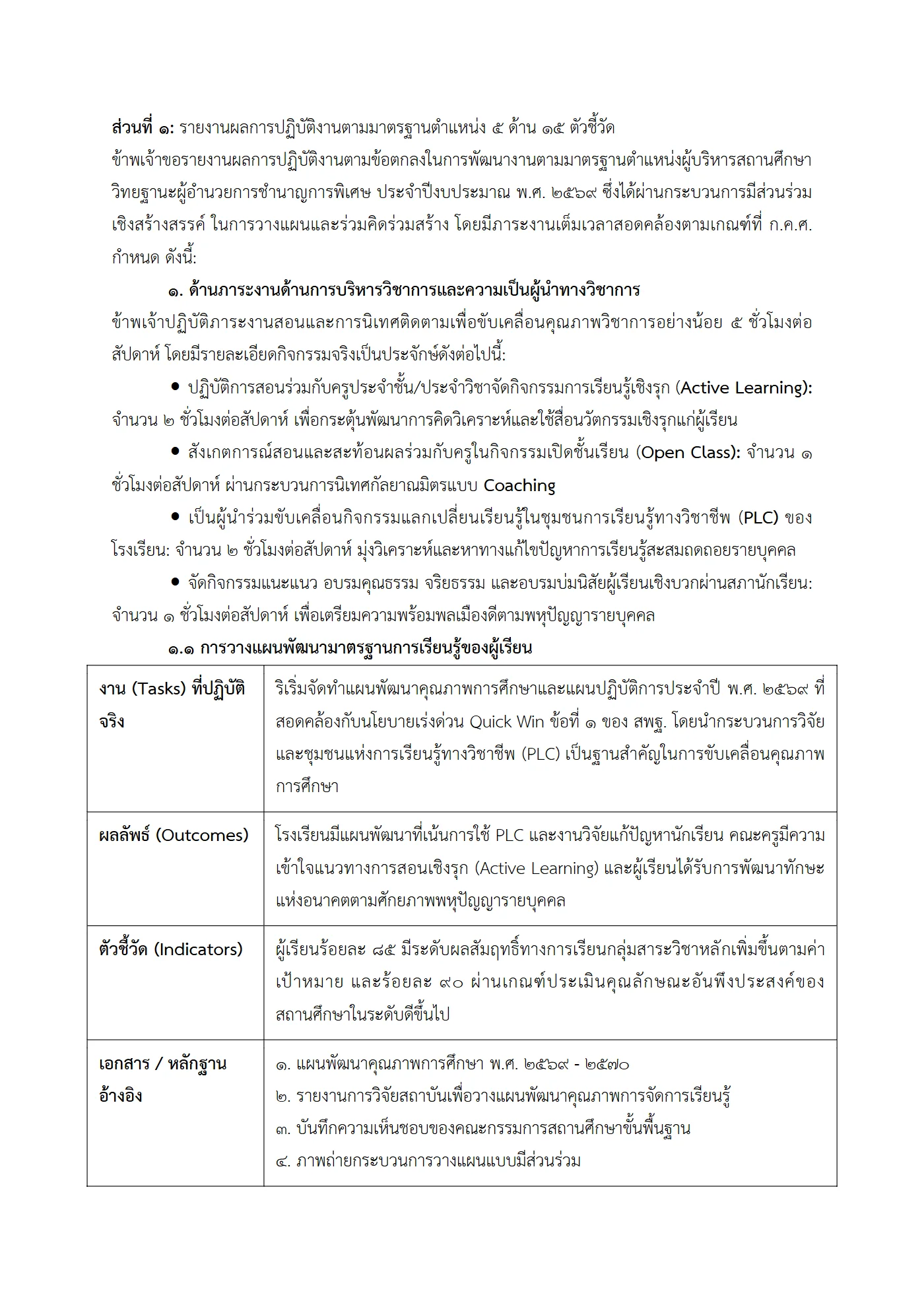 ตัวอย่างงาน หน้า 2