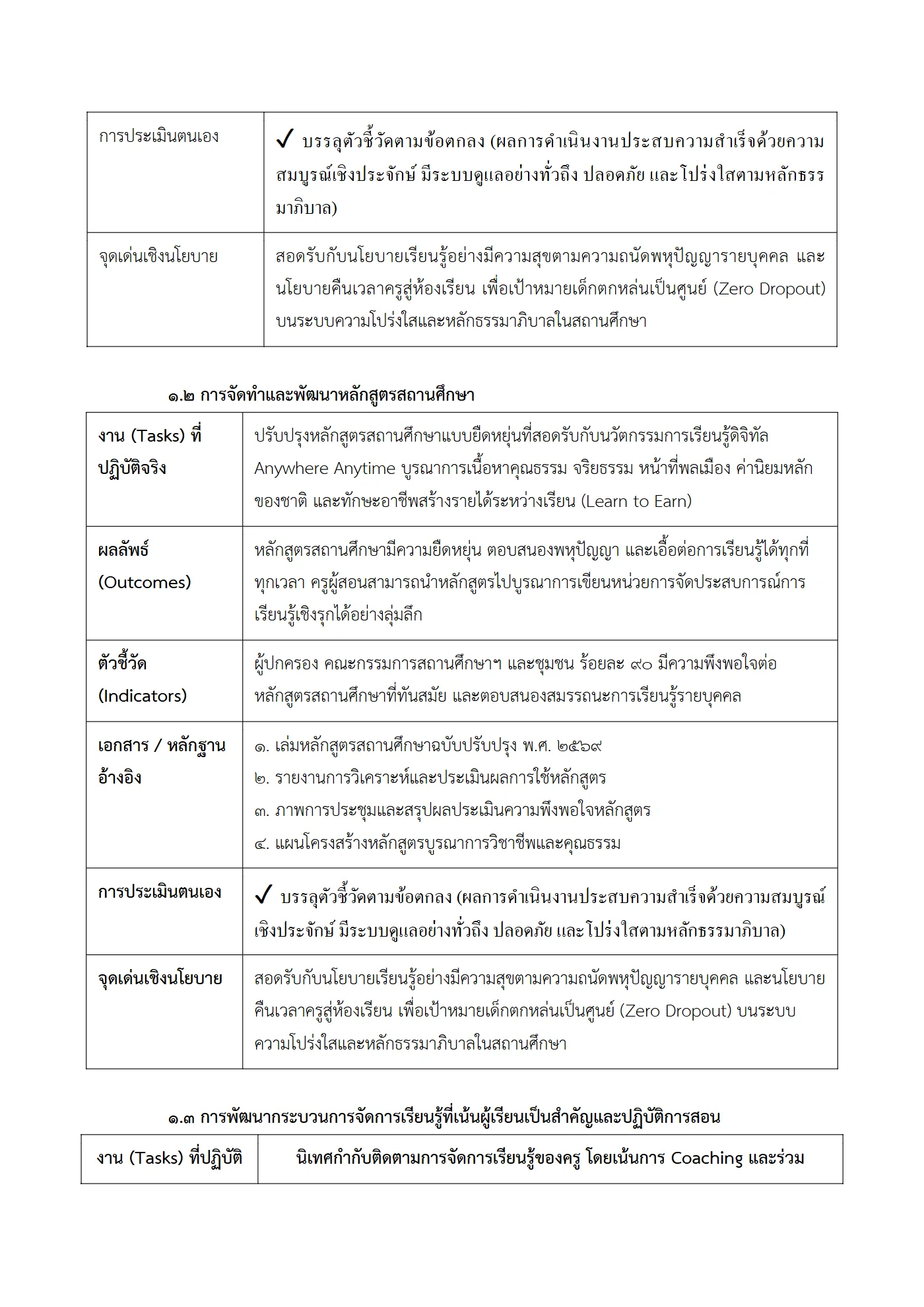 ตัวอย่างงาน หน้า 3