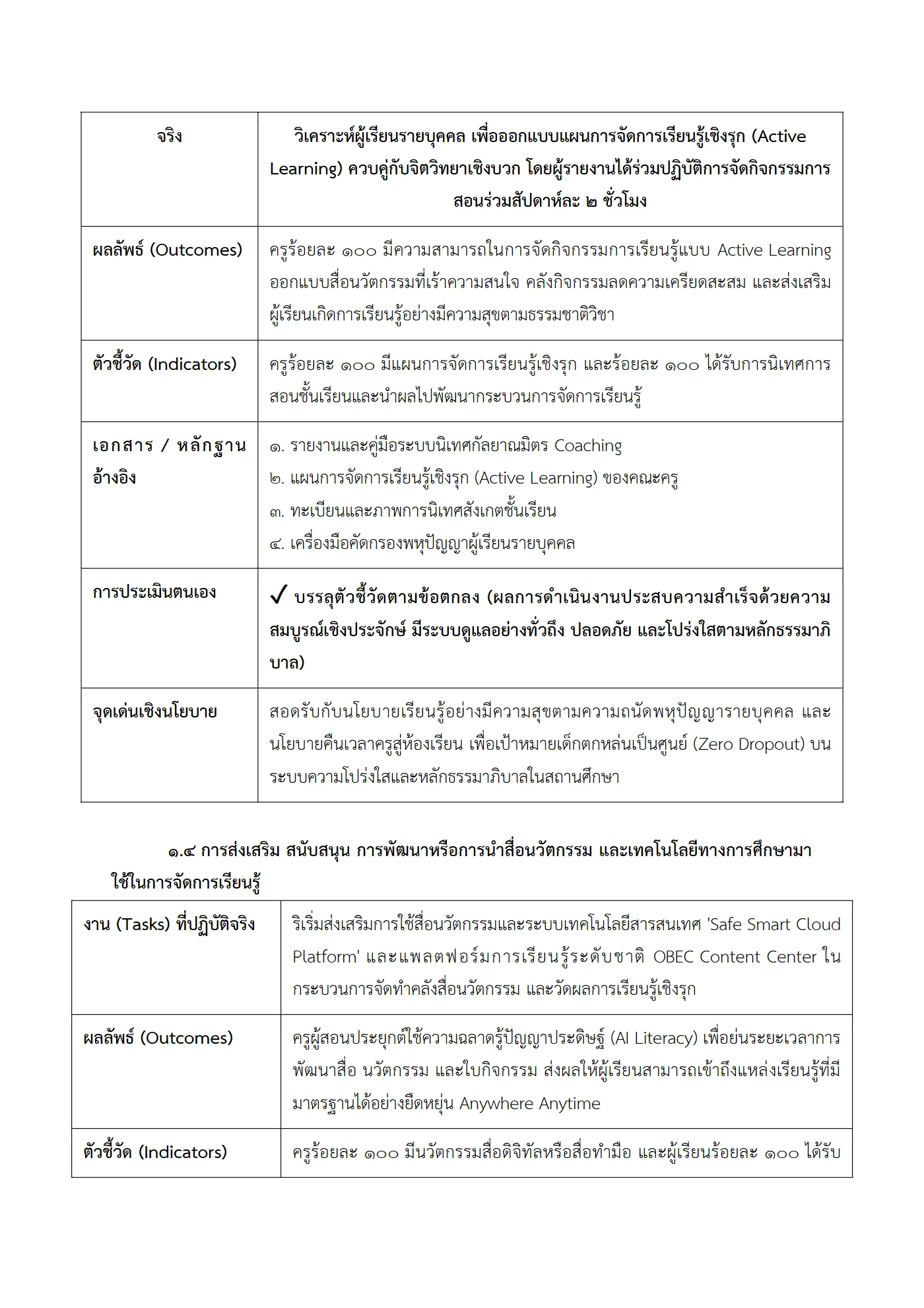ตัวอย่างงาน หน้า 4