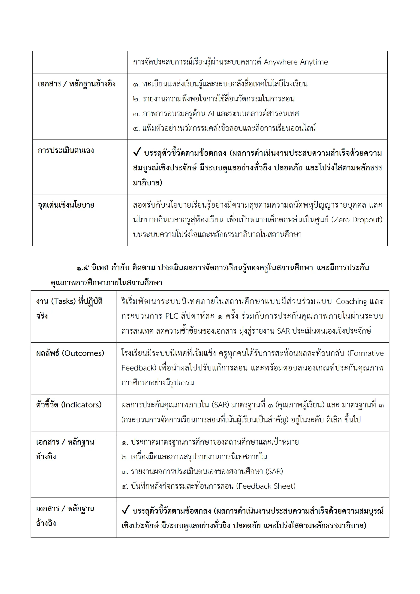 ตัวอย่างงาน หน้า 5