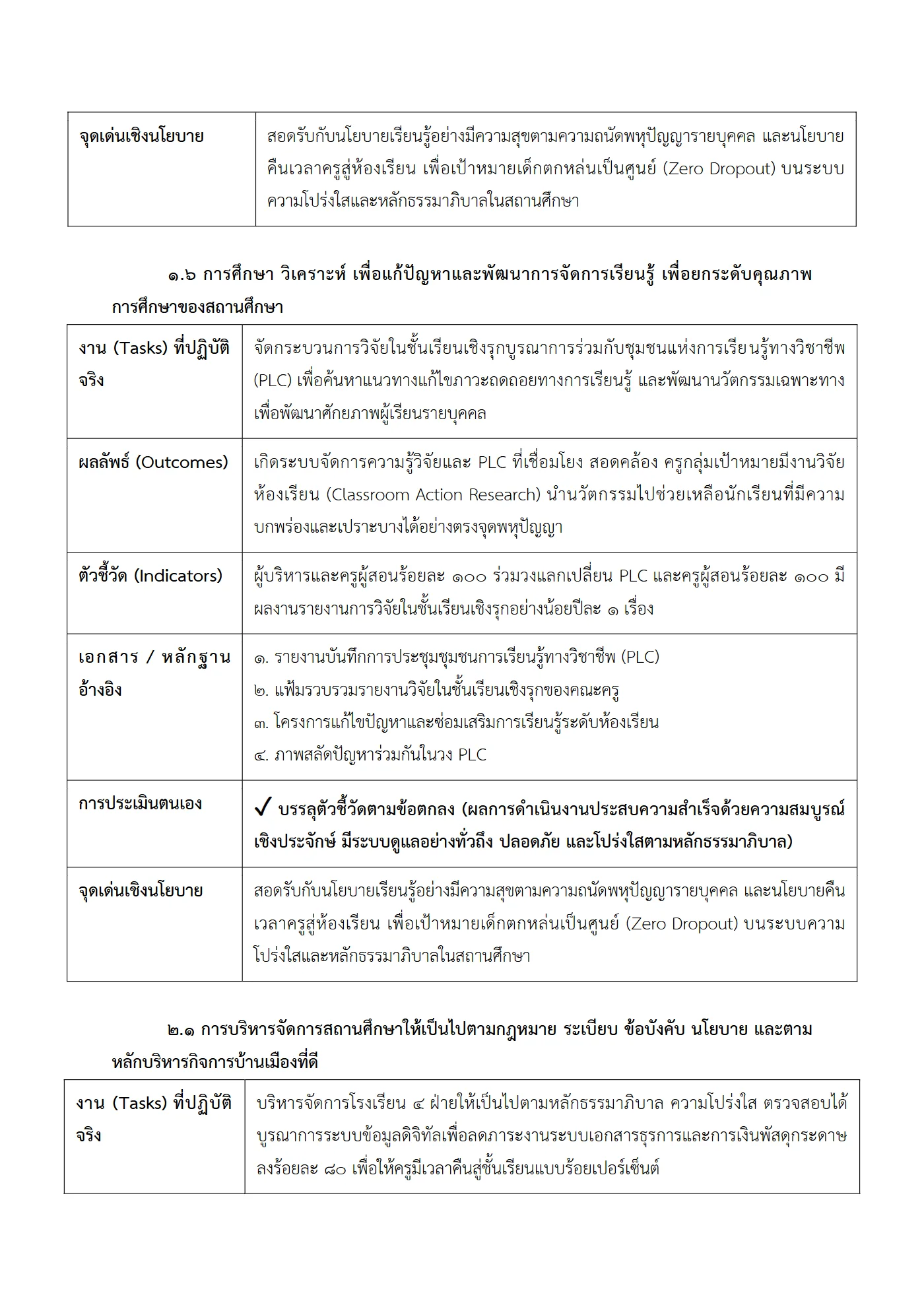 ตัวอย่างงาน หน้า 6