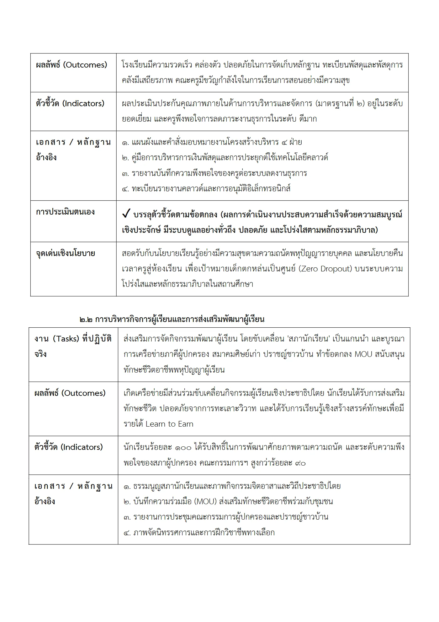 ตัวอย่างงาน หน้า 7