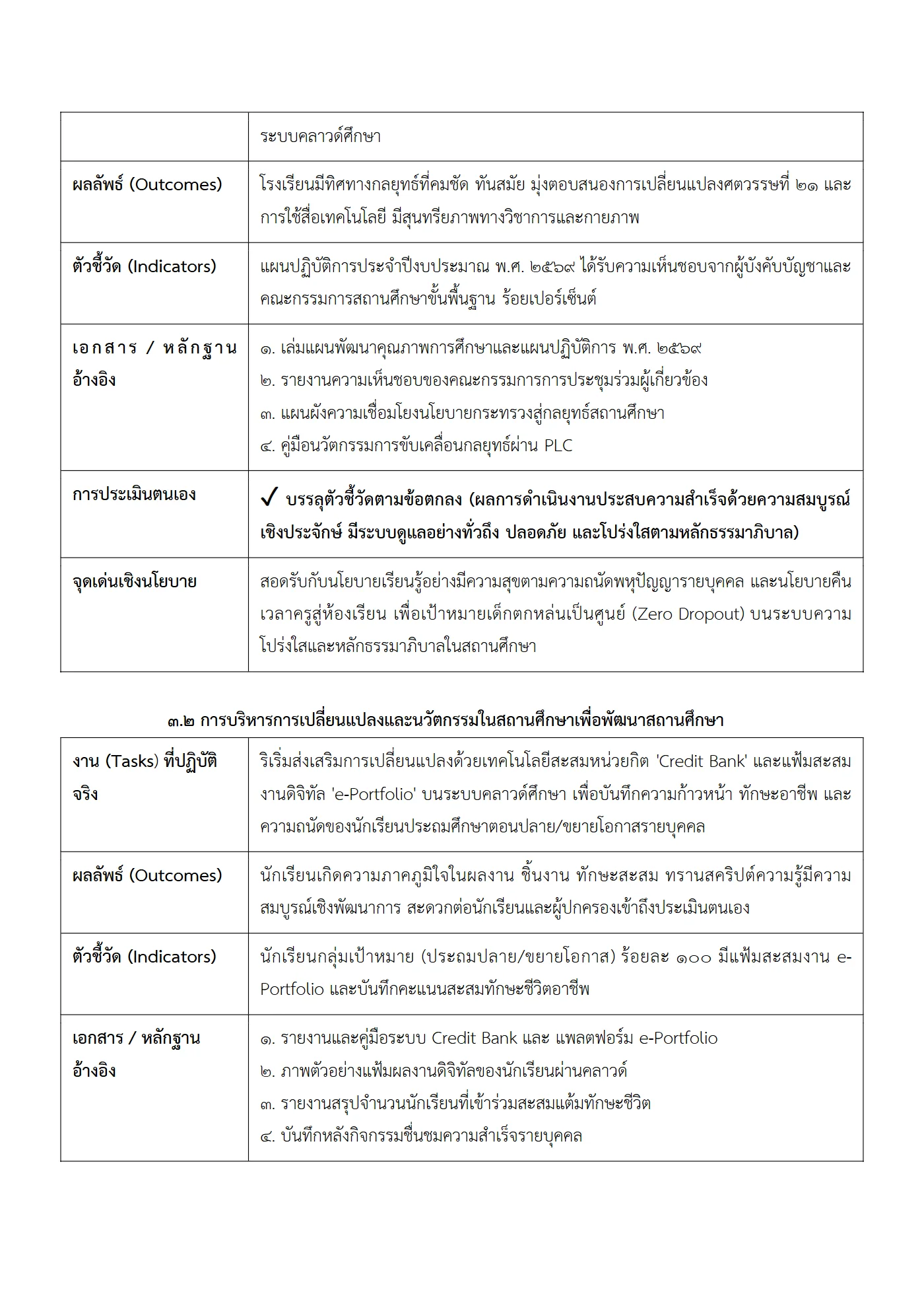 ตัวอย่างงาน หน้า 9