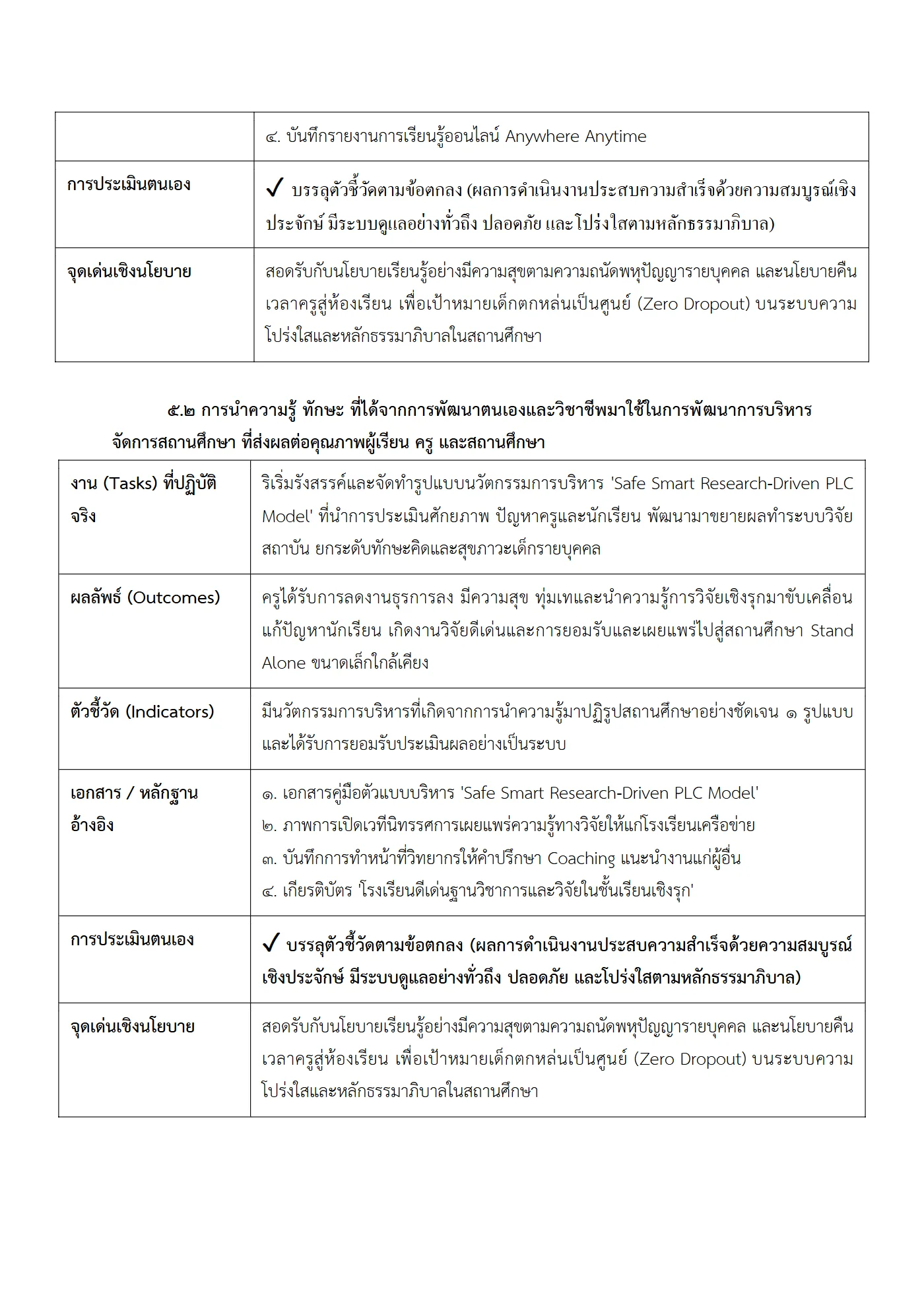 ตัวอย่างงาน หน้า 12