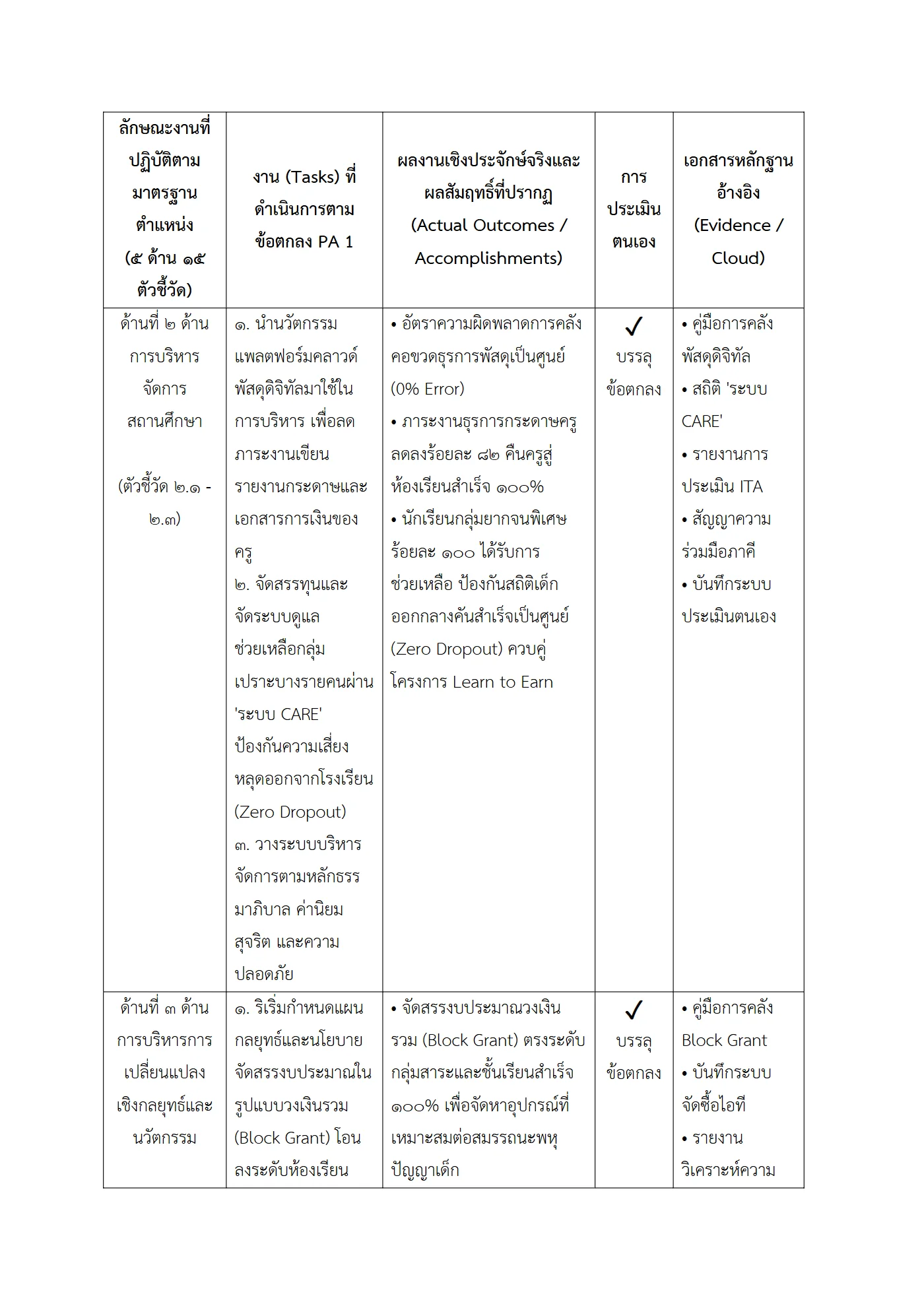 ตัวอย่างงาน หน้า 3
