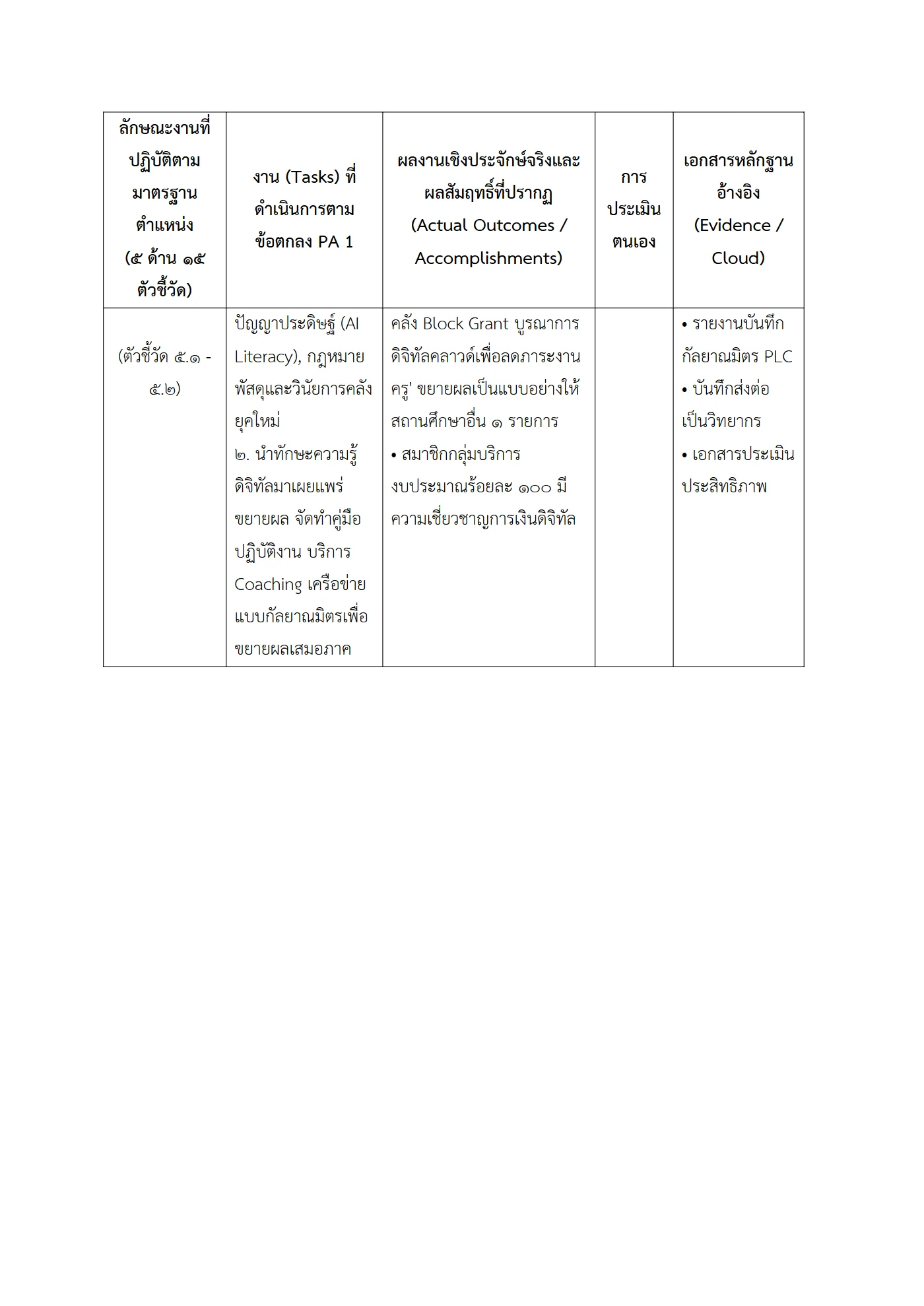 ตัวอย่างงาน หน้า 5