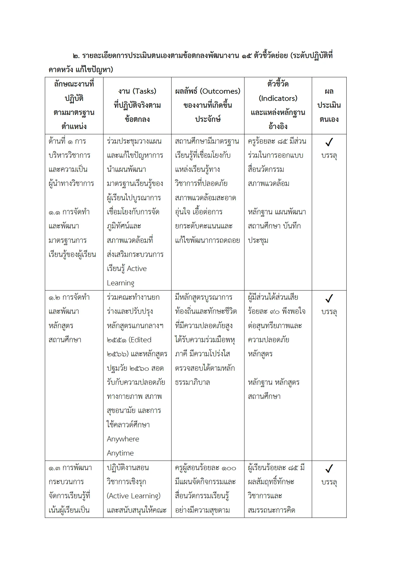 ตัวอย่างงาน หน้า 2