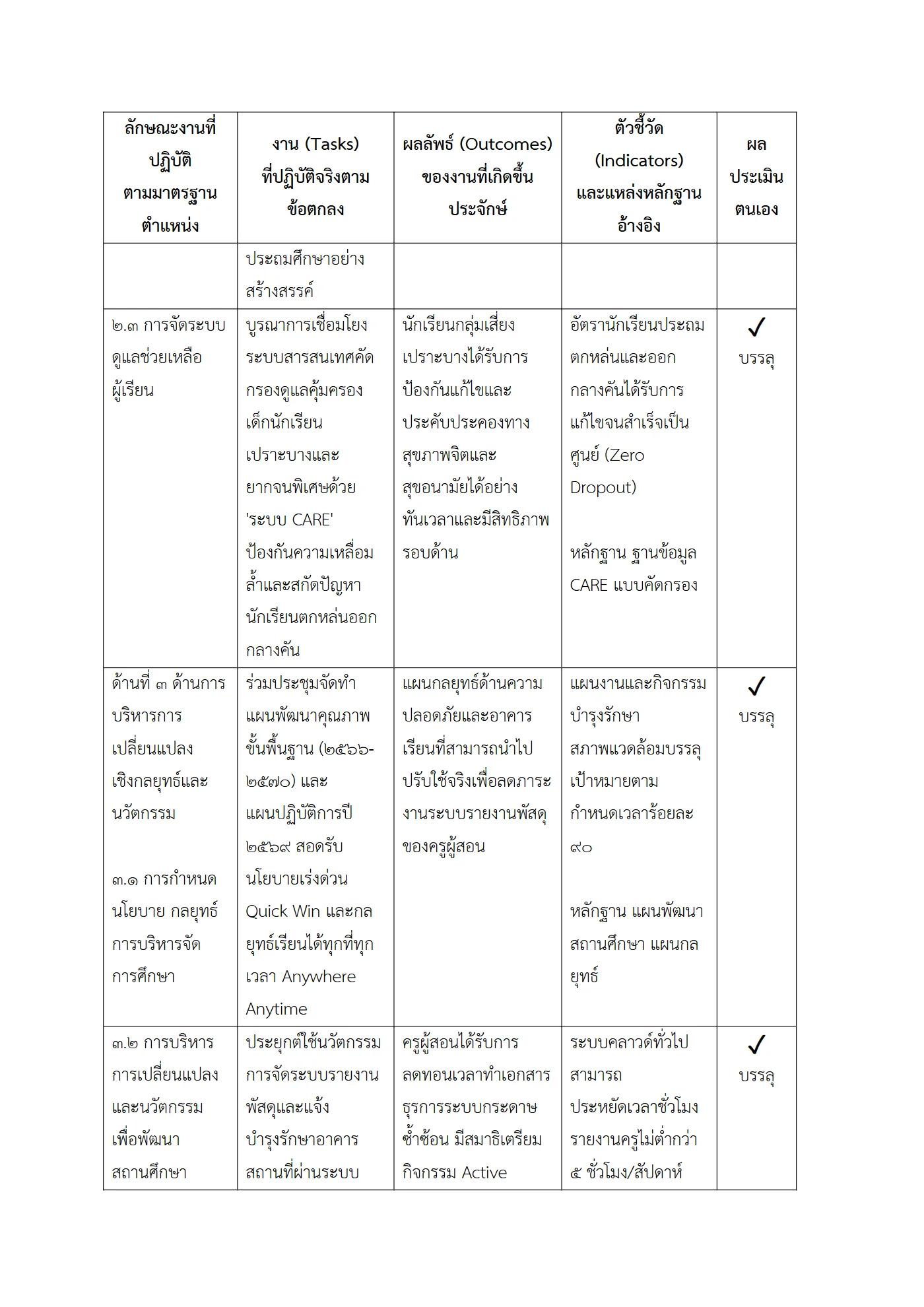 ตัวอย่างงาน หน้า 5