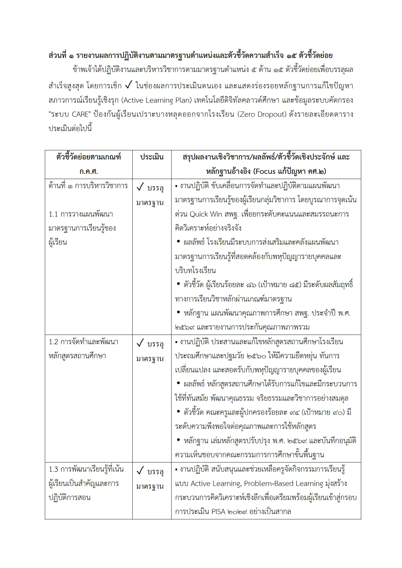 ตัวอย่างงาน หน้า 2