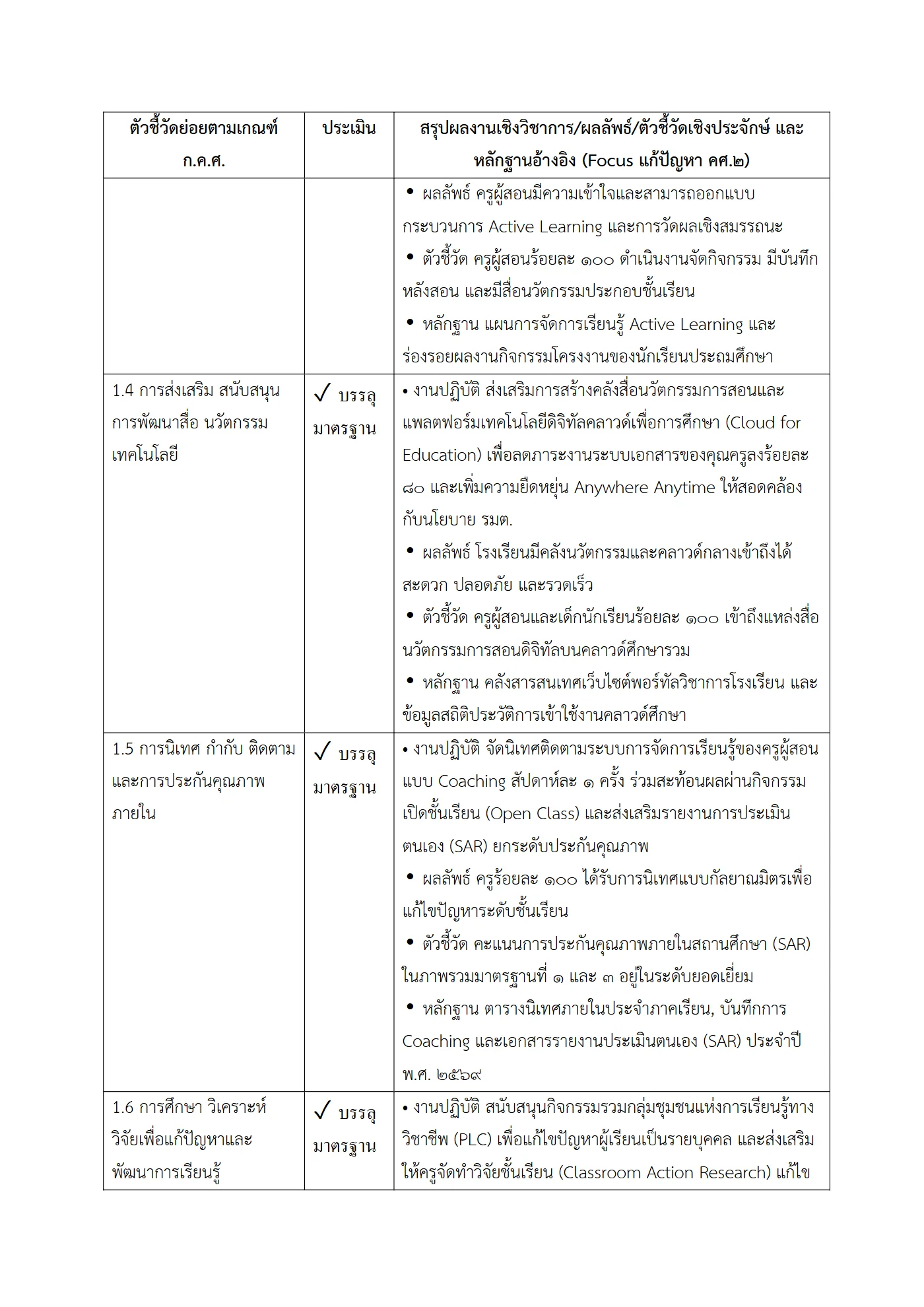 ตัวอย่างงาน หน้า 3