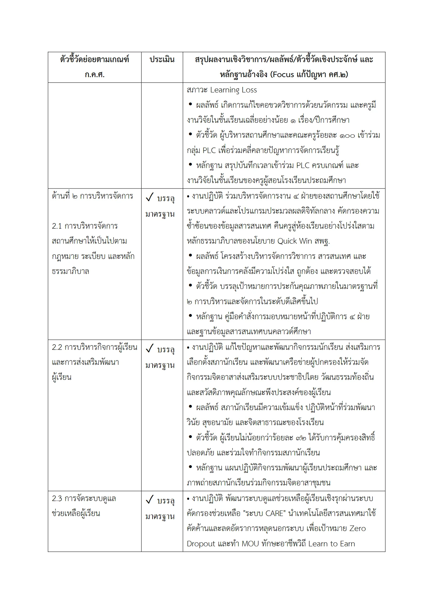 ตัวอย่างงาน หน้า 4